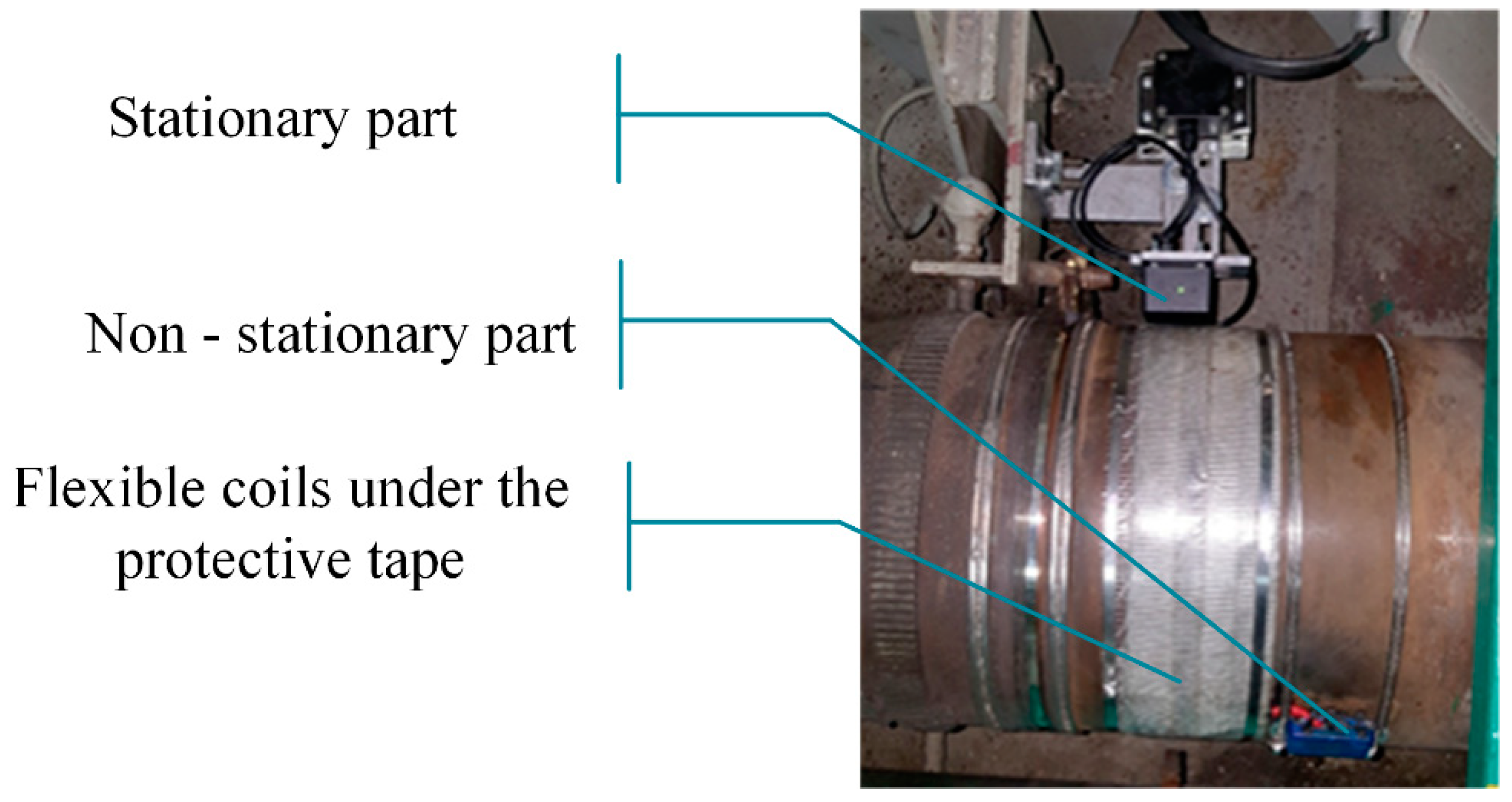 Sensors 19 04771 g007