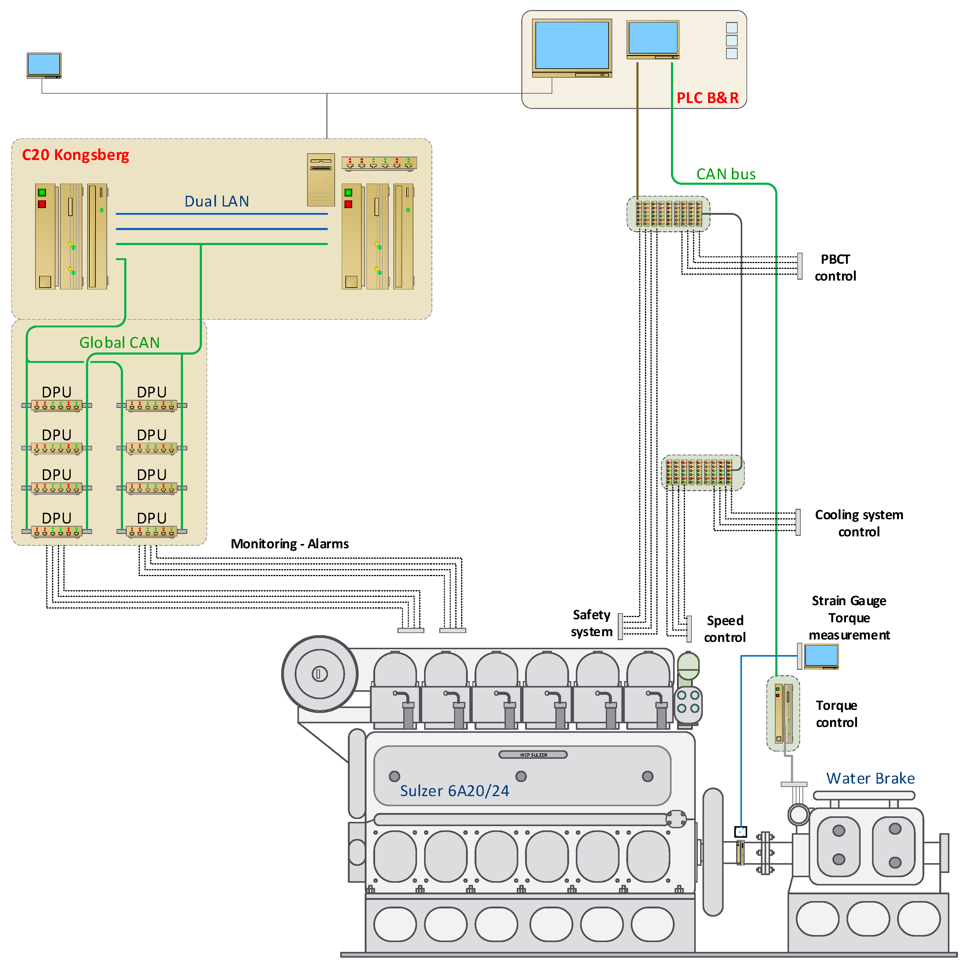 Sensors 19 04771 g008