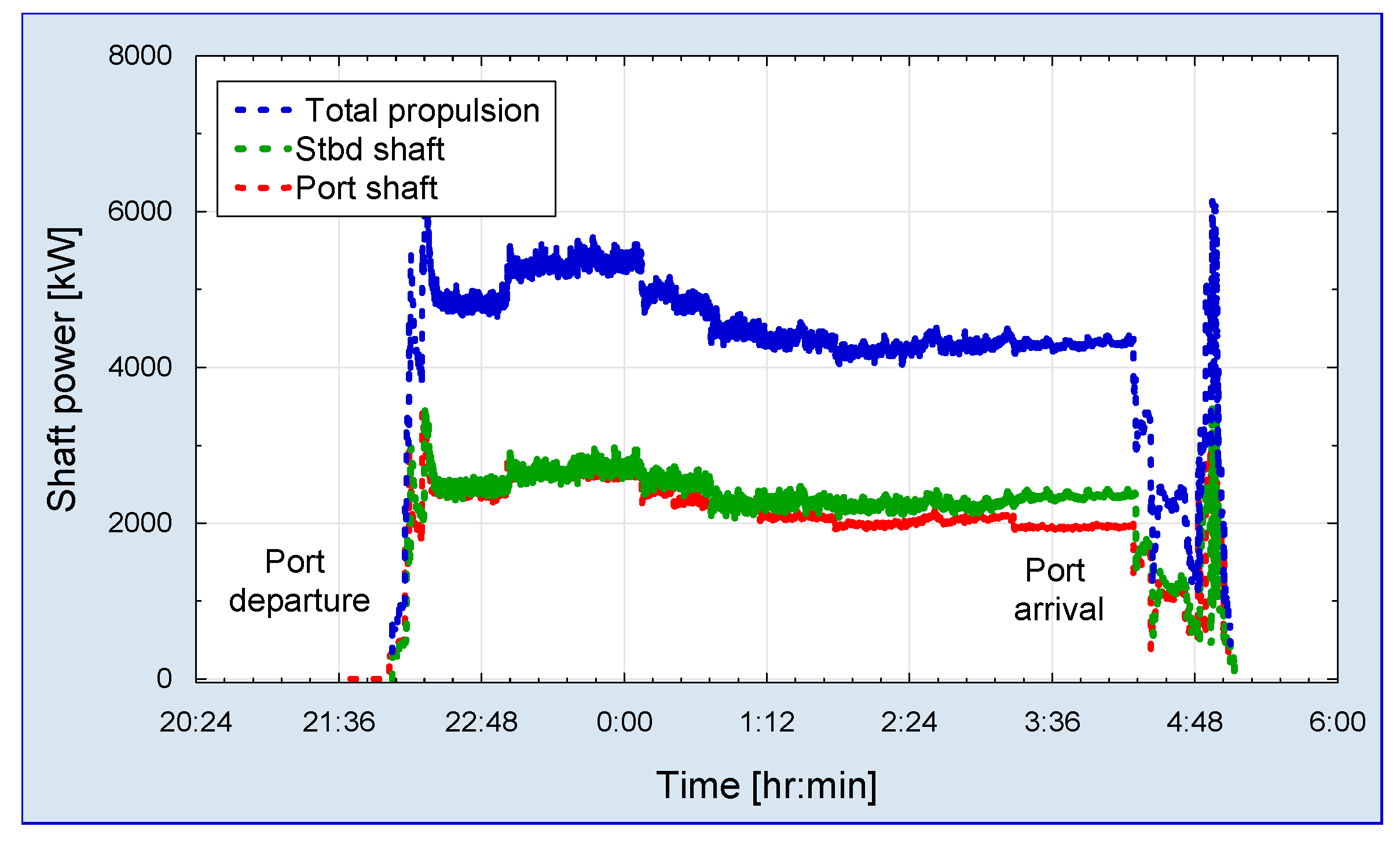 Sensors 19 04771 g012