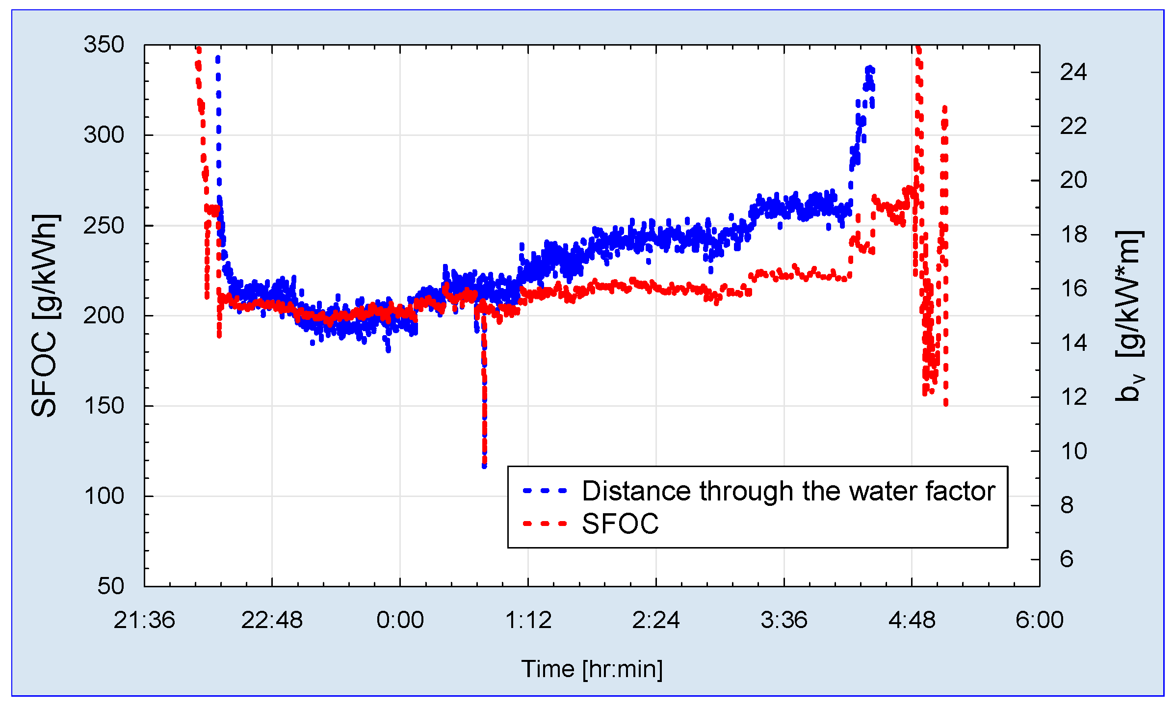 Sensors 19 04771 g014