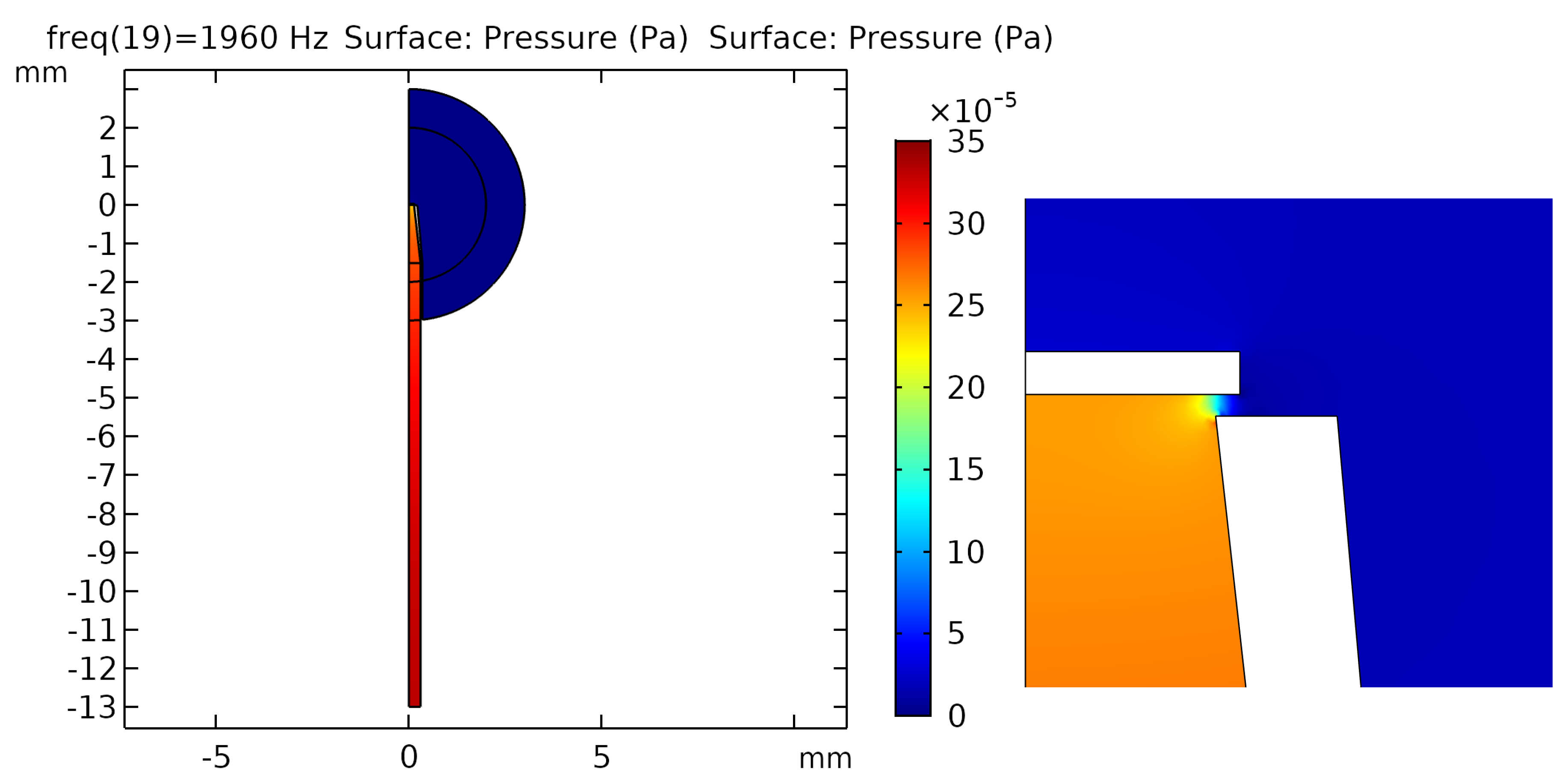 Sensors 19 04772 g0a1
