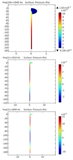 Sensors 19 04772 g0a2