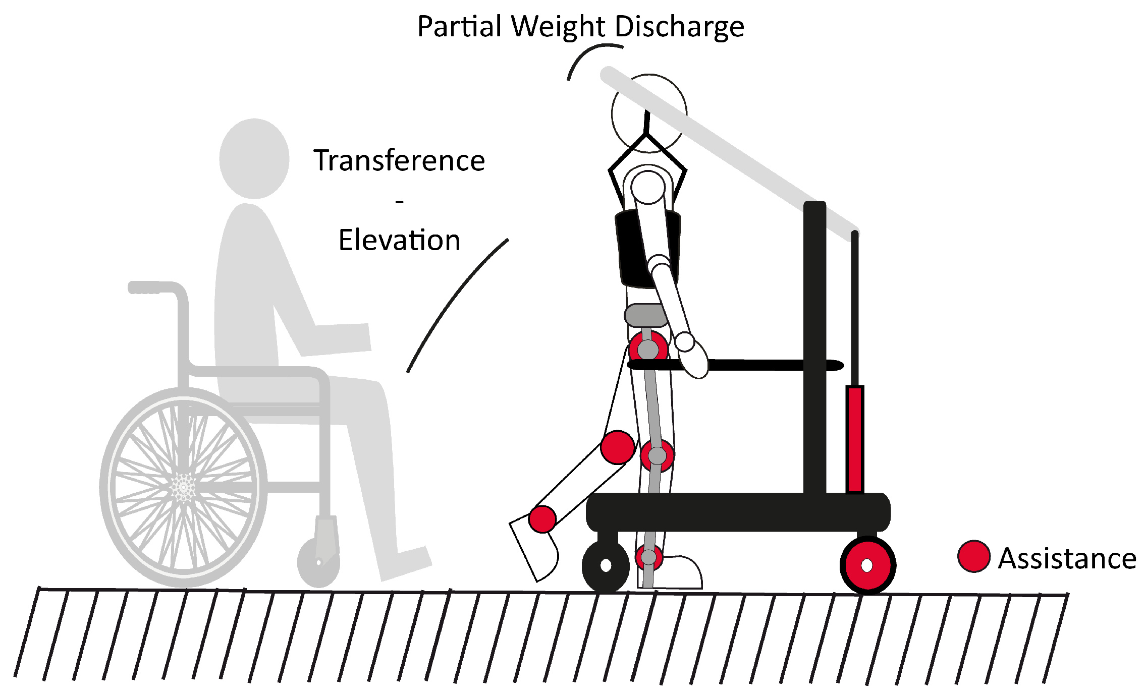 Sensors 19 04773 g001