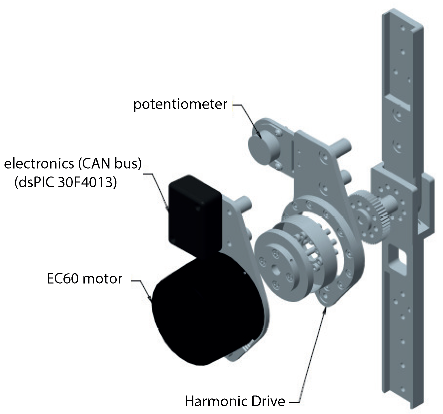 Sensors 19 04773 g003