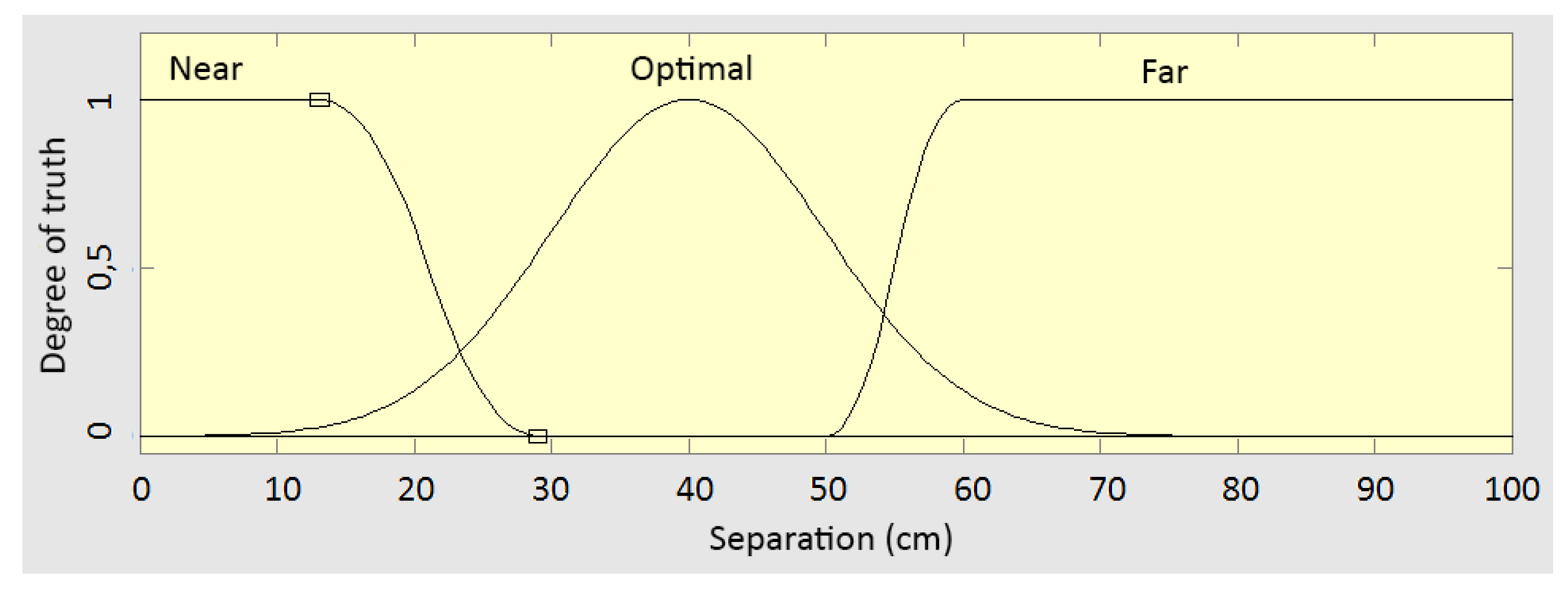 Sensors 19 04773 g012