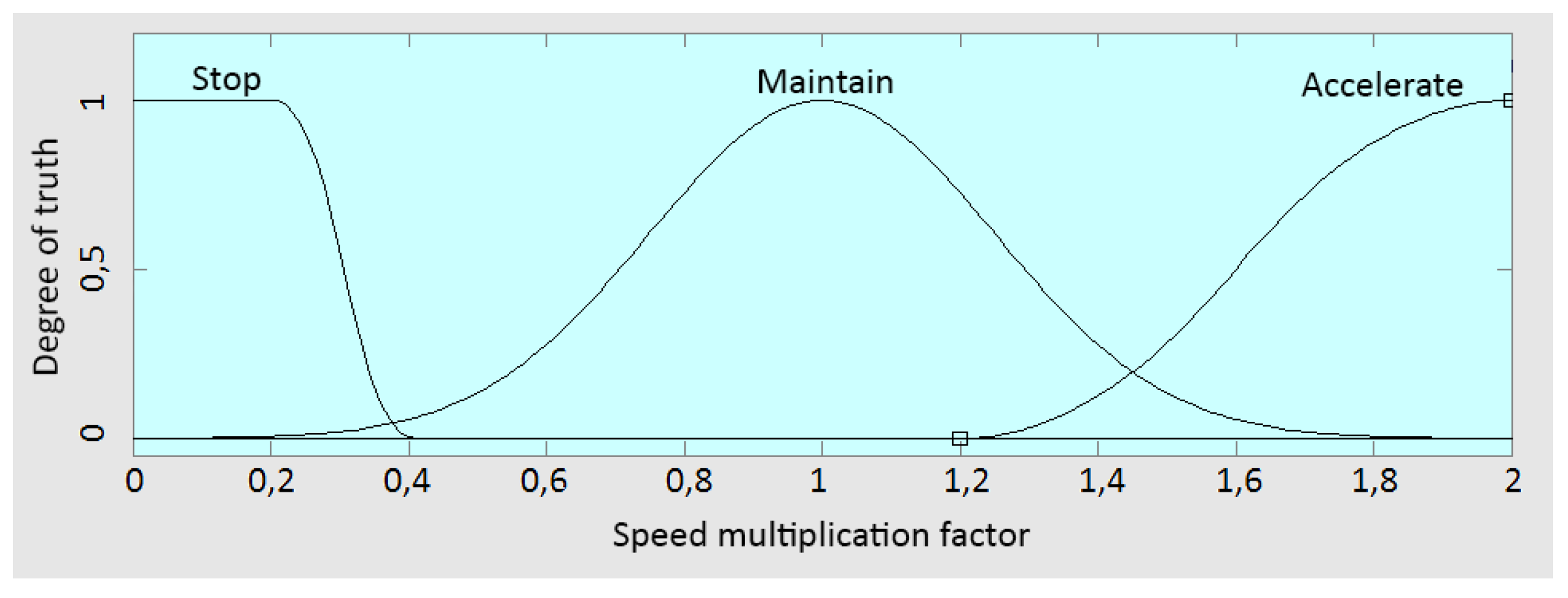 Sensors 19 04773 g013