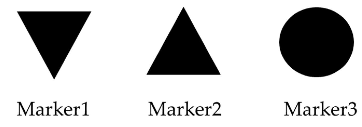 Sensors 19 04774 g003