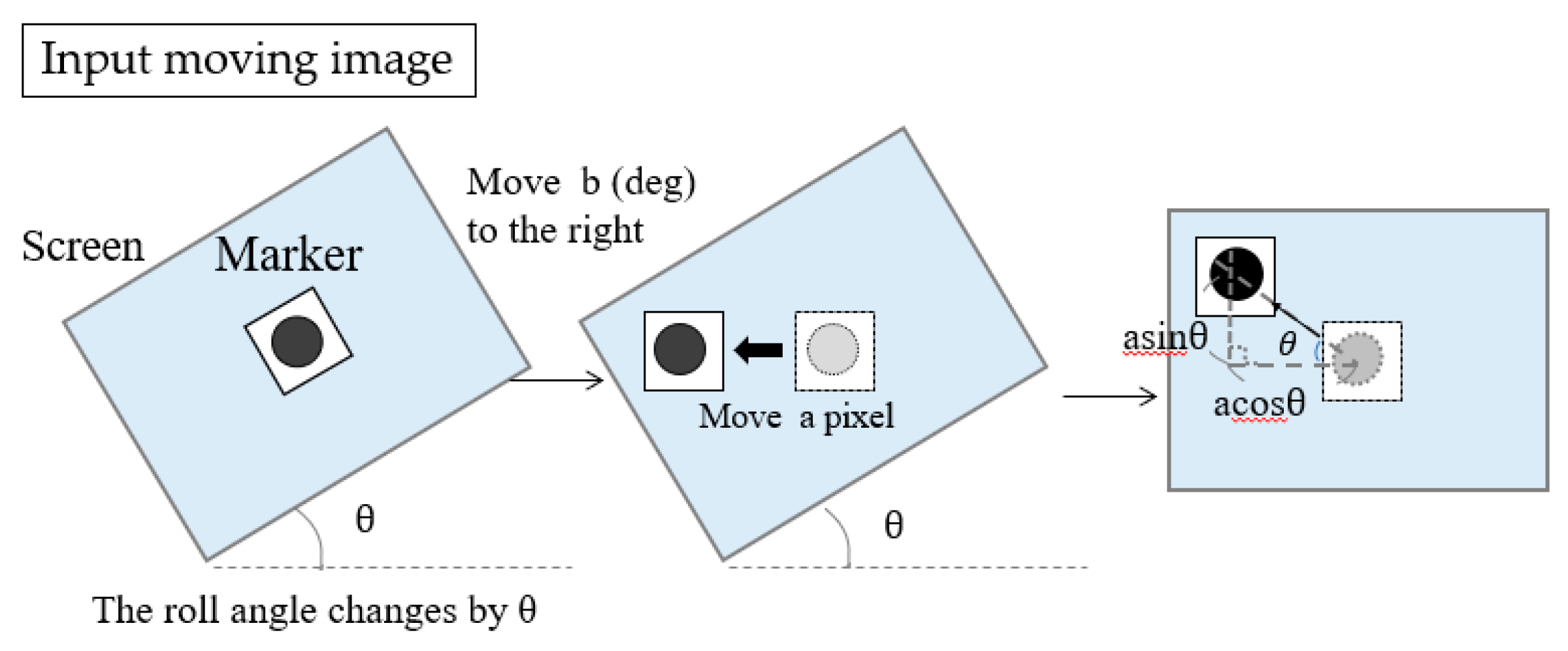Sensors 19 04774 g006