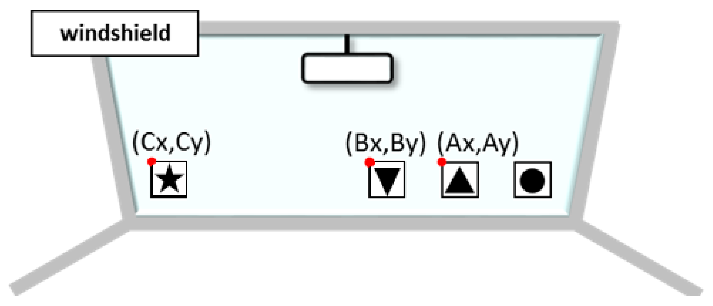Sensors 19 04774 g009