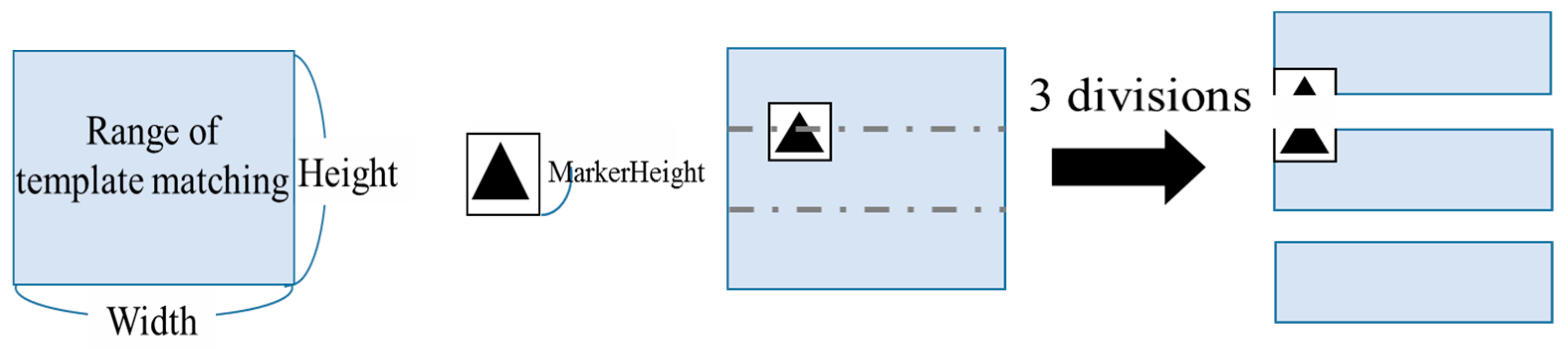 Sensors 19 04774 g013