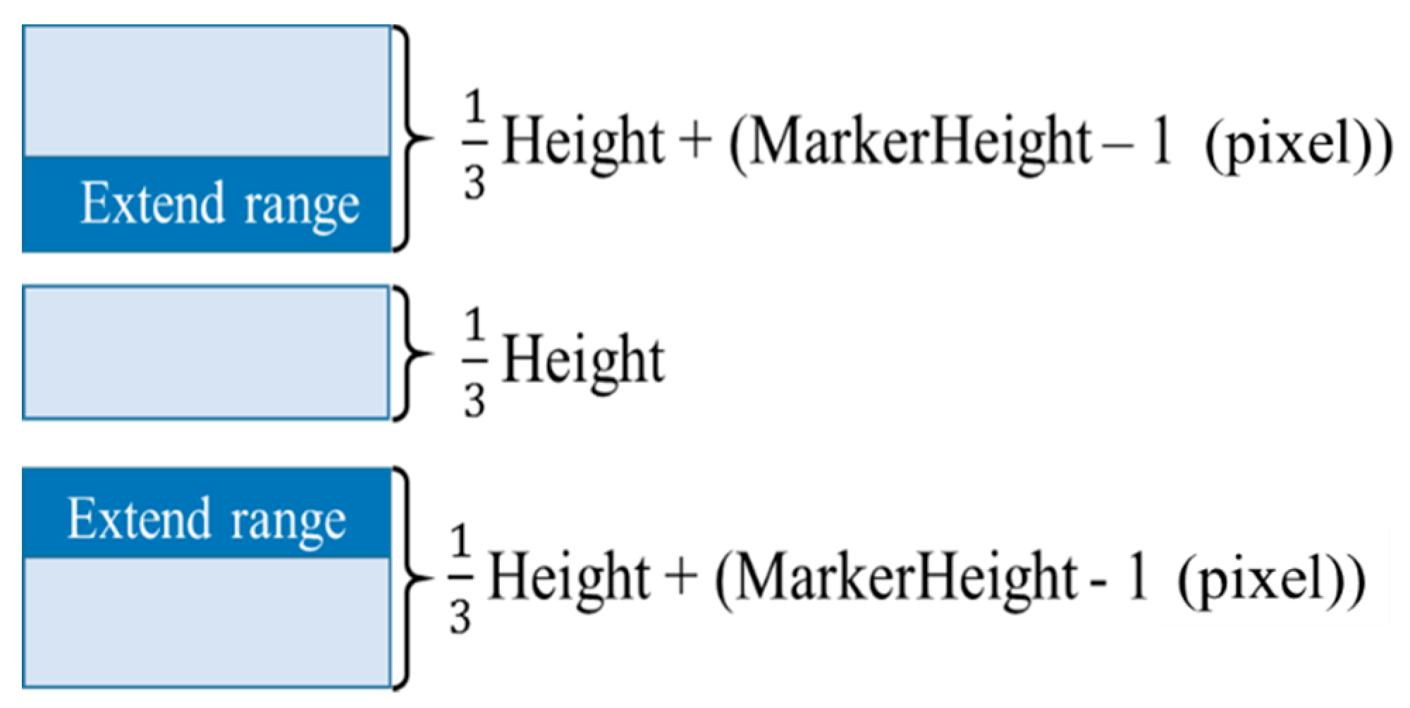 Sensors 19 04774 g014