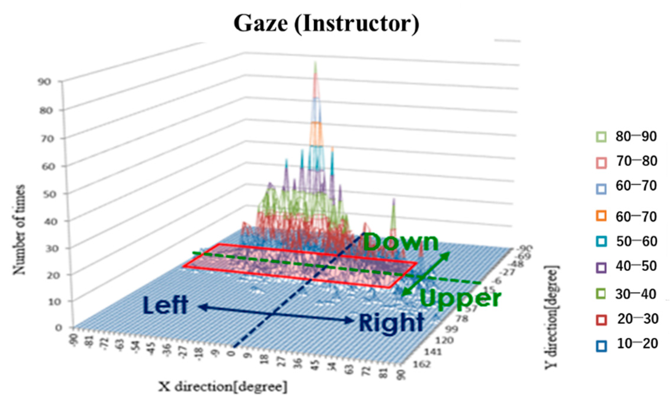 Sensors 19 04774 g018