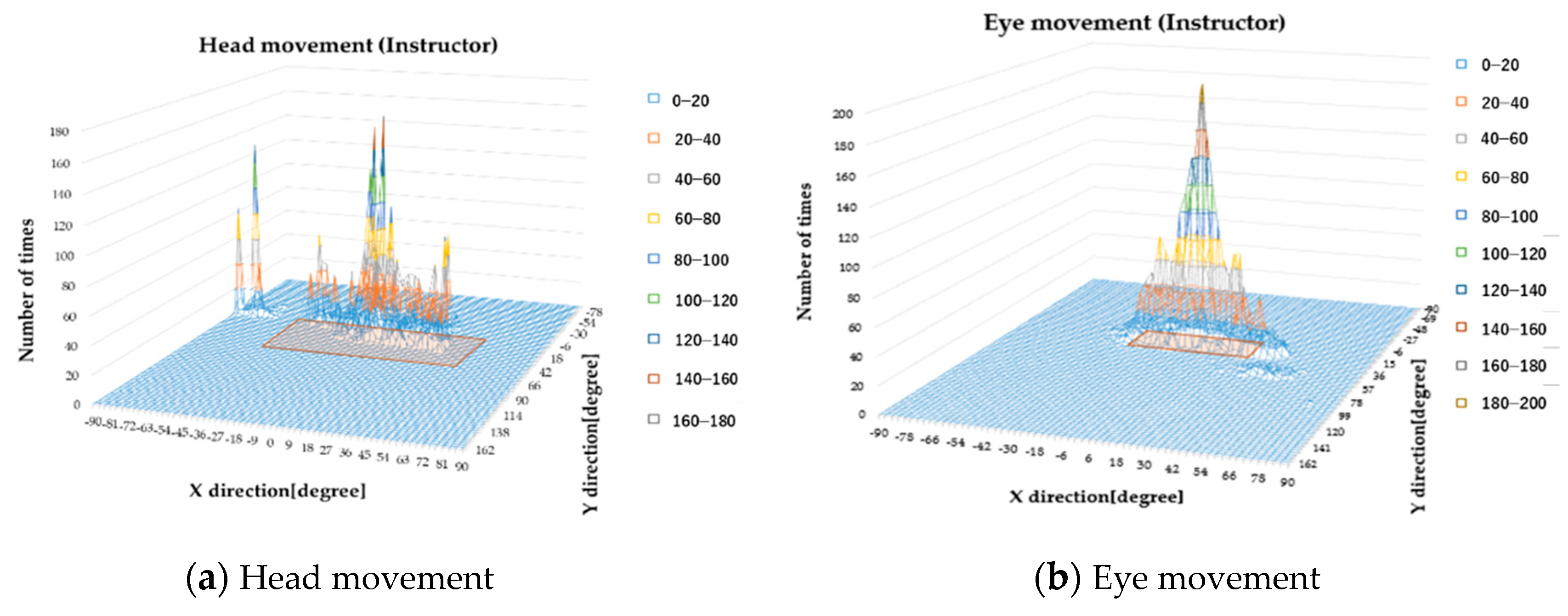 Sensors 19 04774 g019a