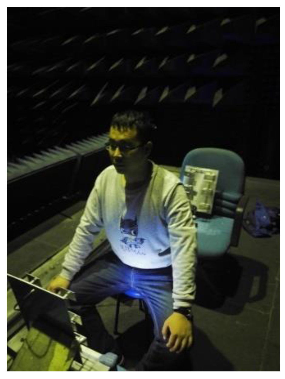 Sensors 19 04778 g003