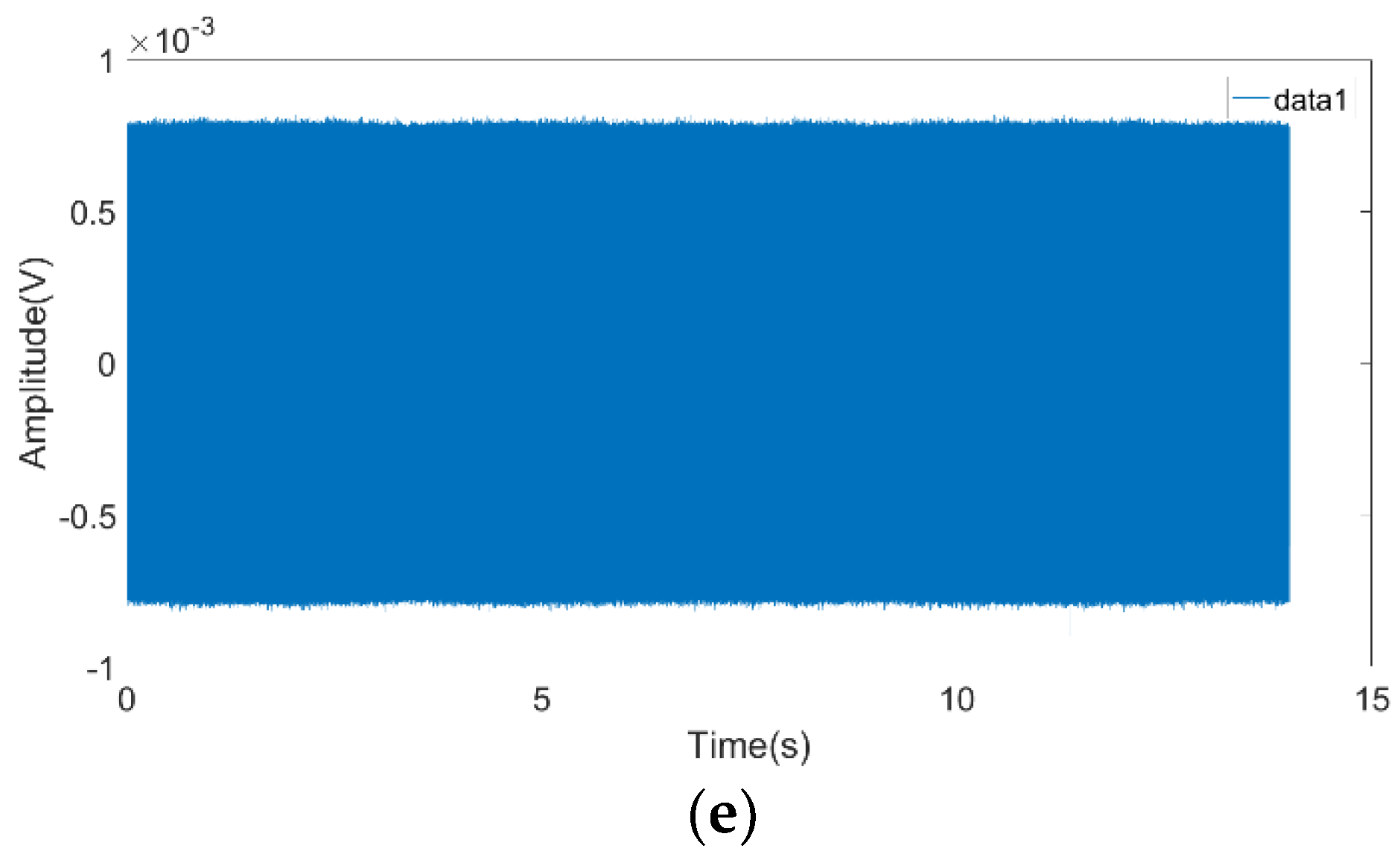 Sensors 19 04778 g008b