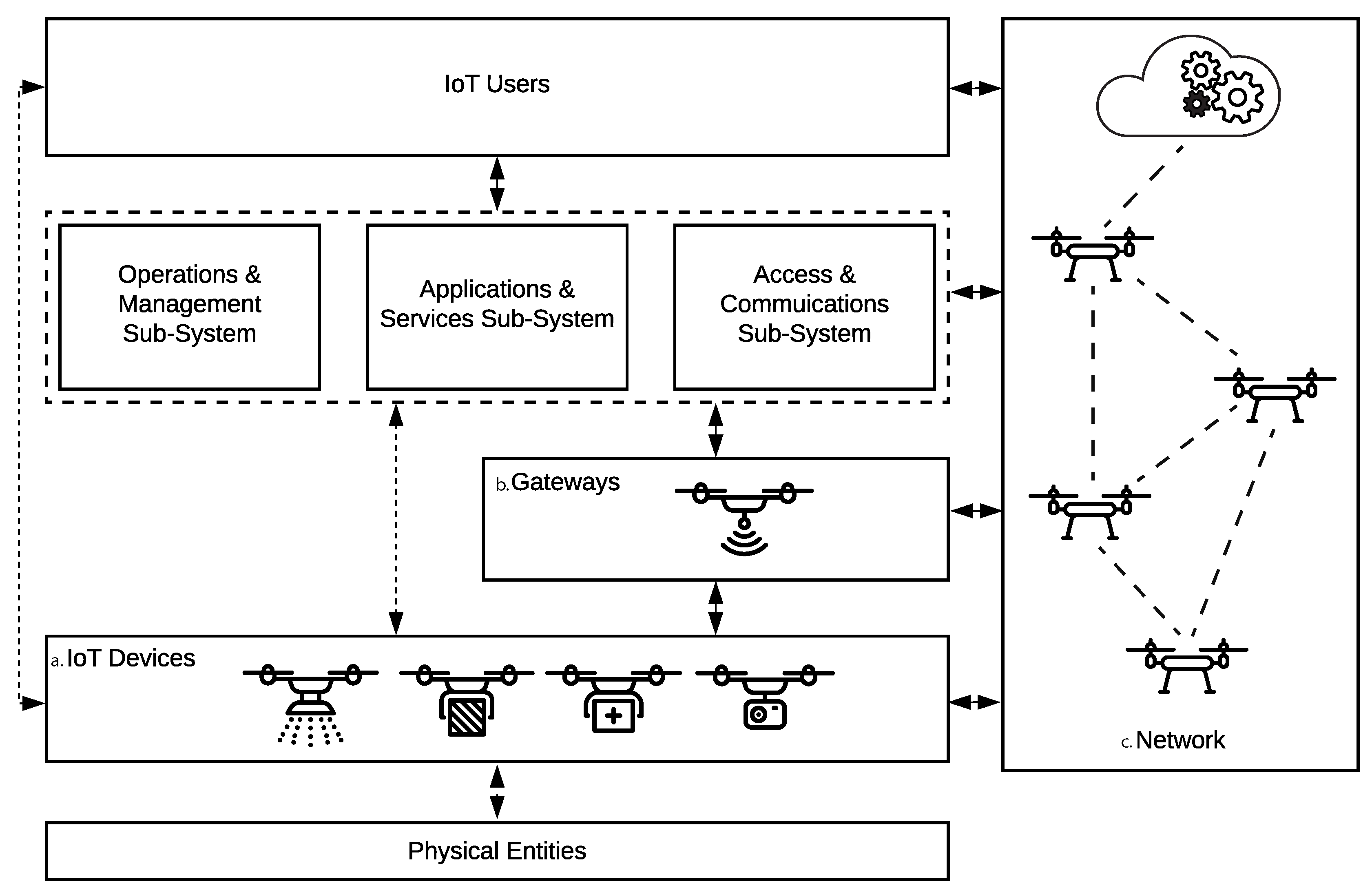 Sensors 19 04779 g001 Sensors 19 04779 g001