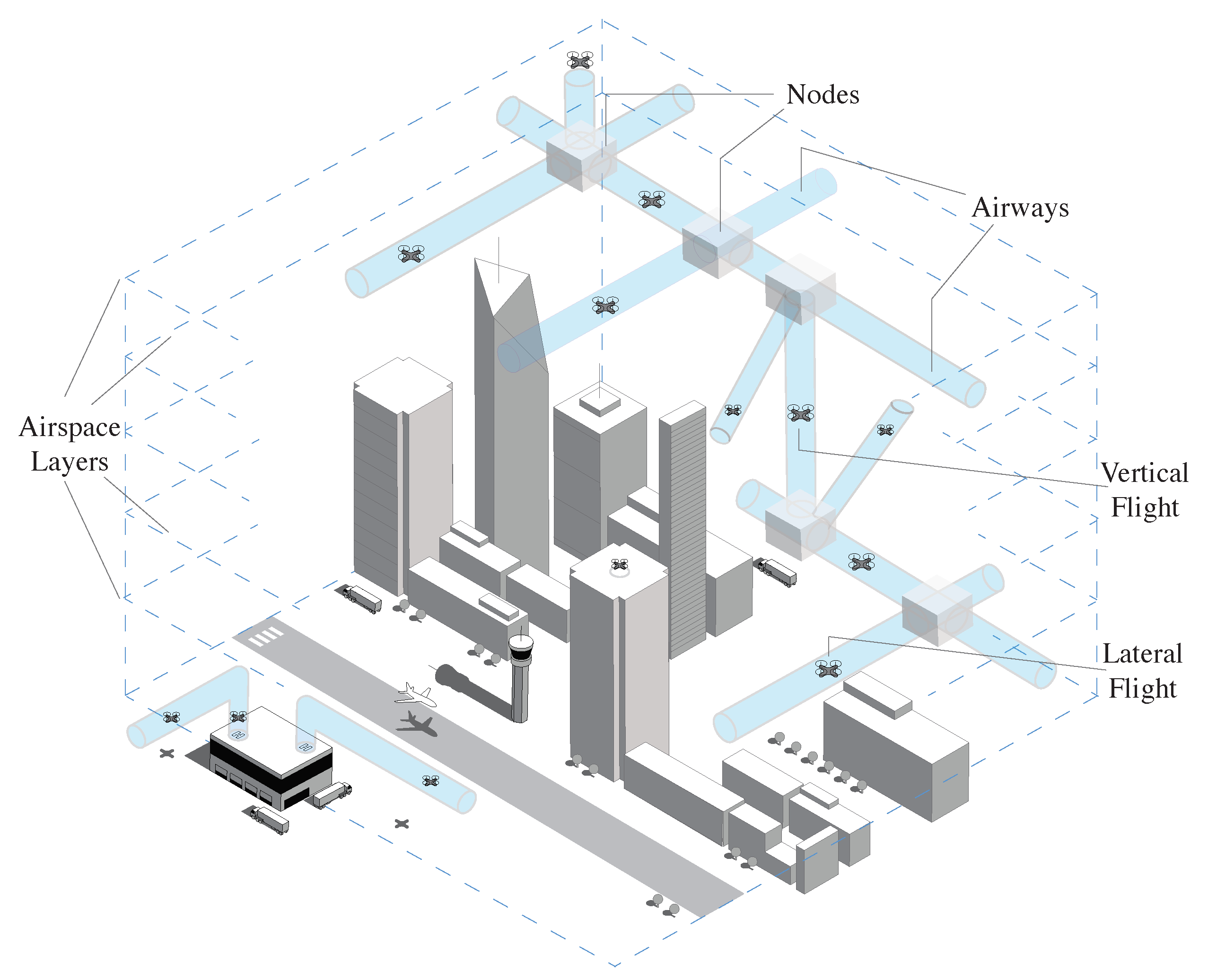 Sensors 19 04779 g003 Sensors 19 04779 g003