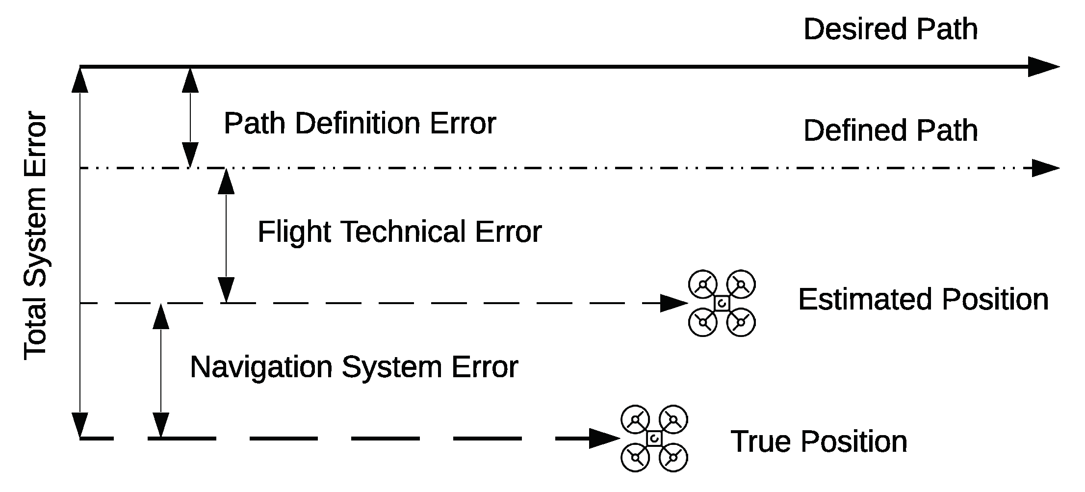 Sensors 19 04779 g004 Sensors 19 04779 g004