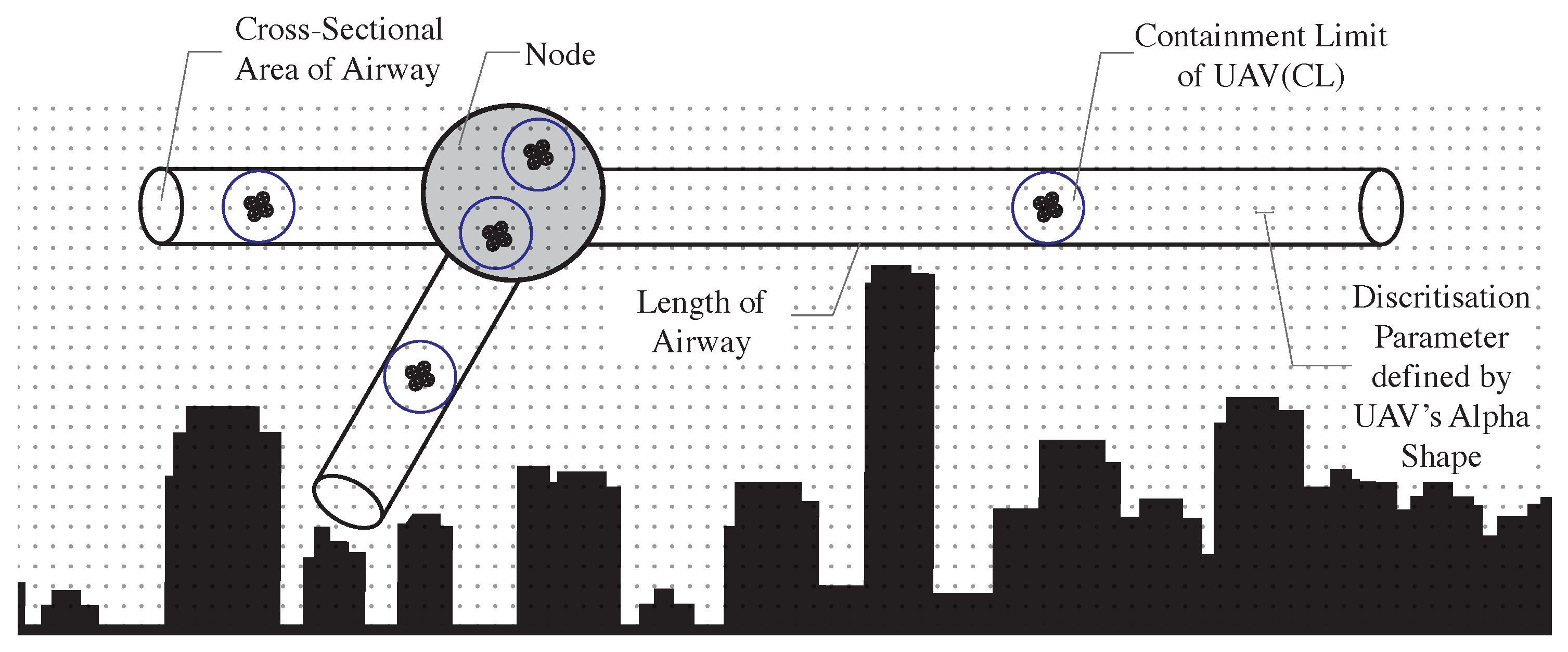 Sensors 19 04779 g005 Sensors 19 04779 g005