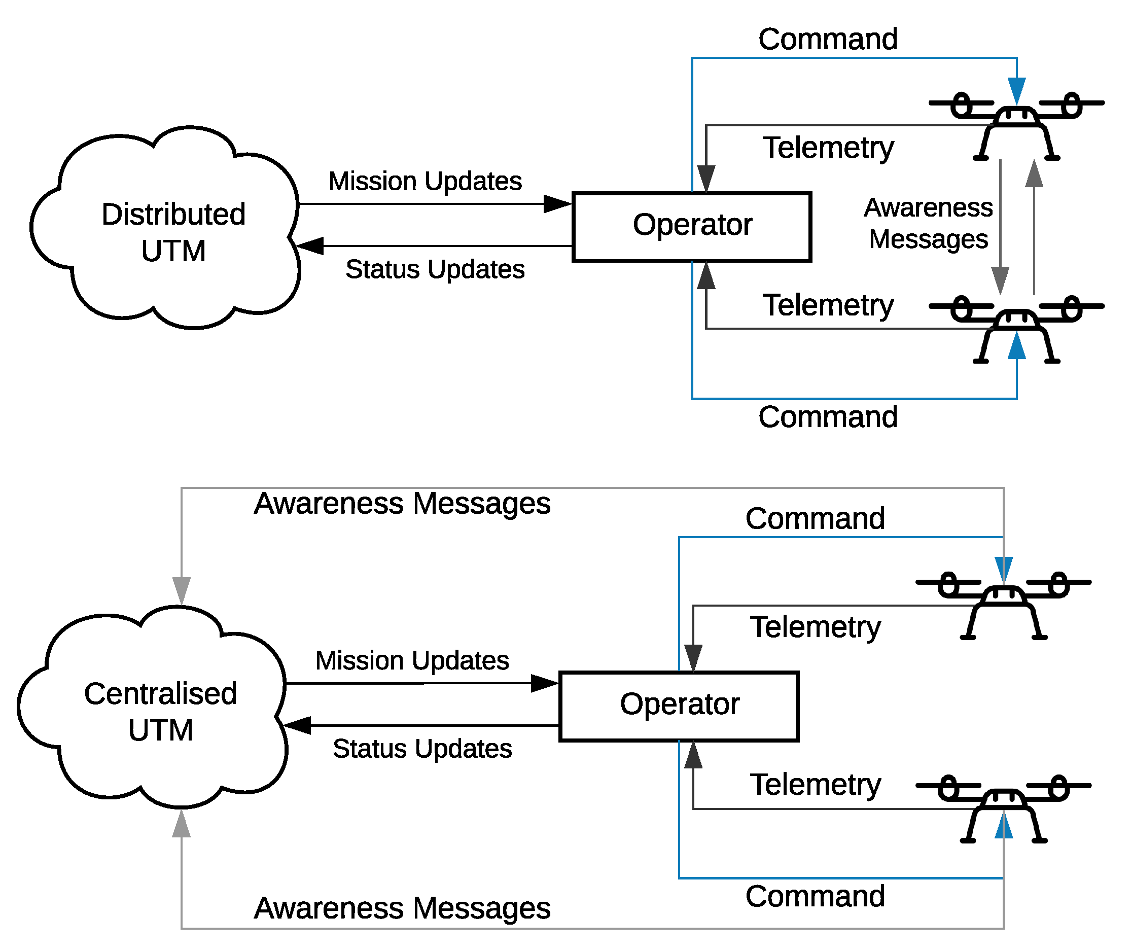 Sensors 19 04779 g006 Sensors 19 04779 g006
