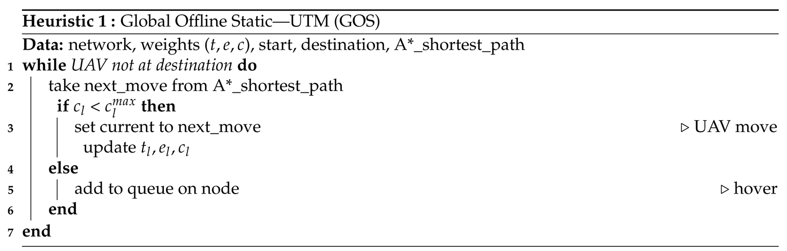 Sensors 19 04779 i001