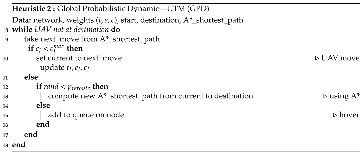 Sensors 19 04779 i002