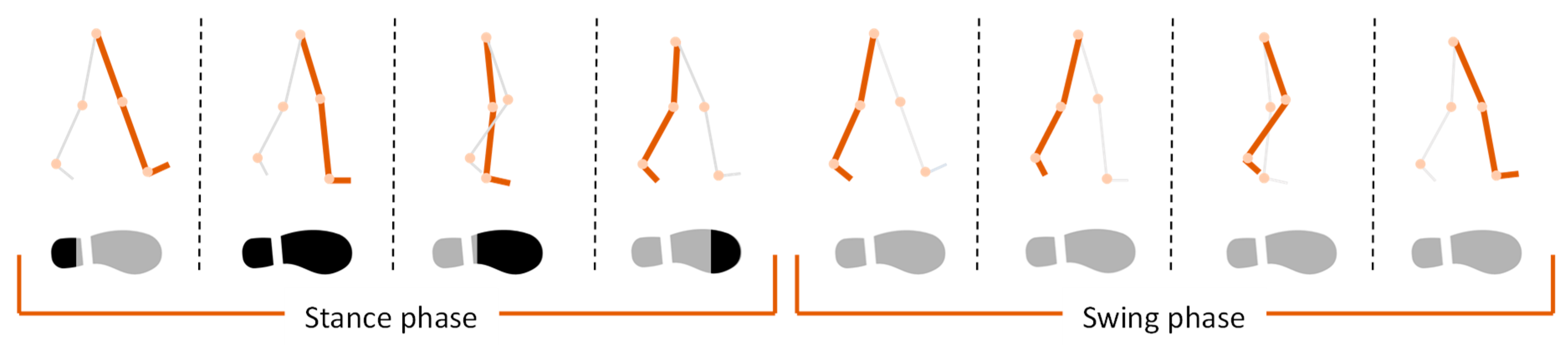 Sensors 19 04782 g001 Sensors 19 04782 g001