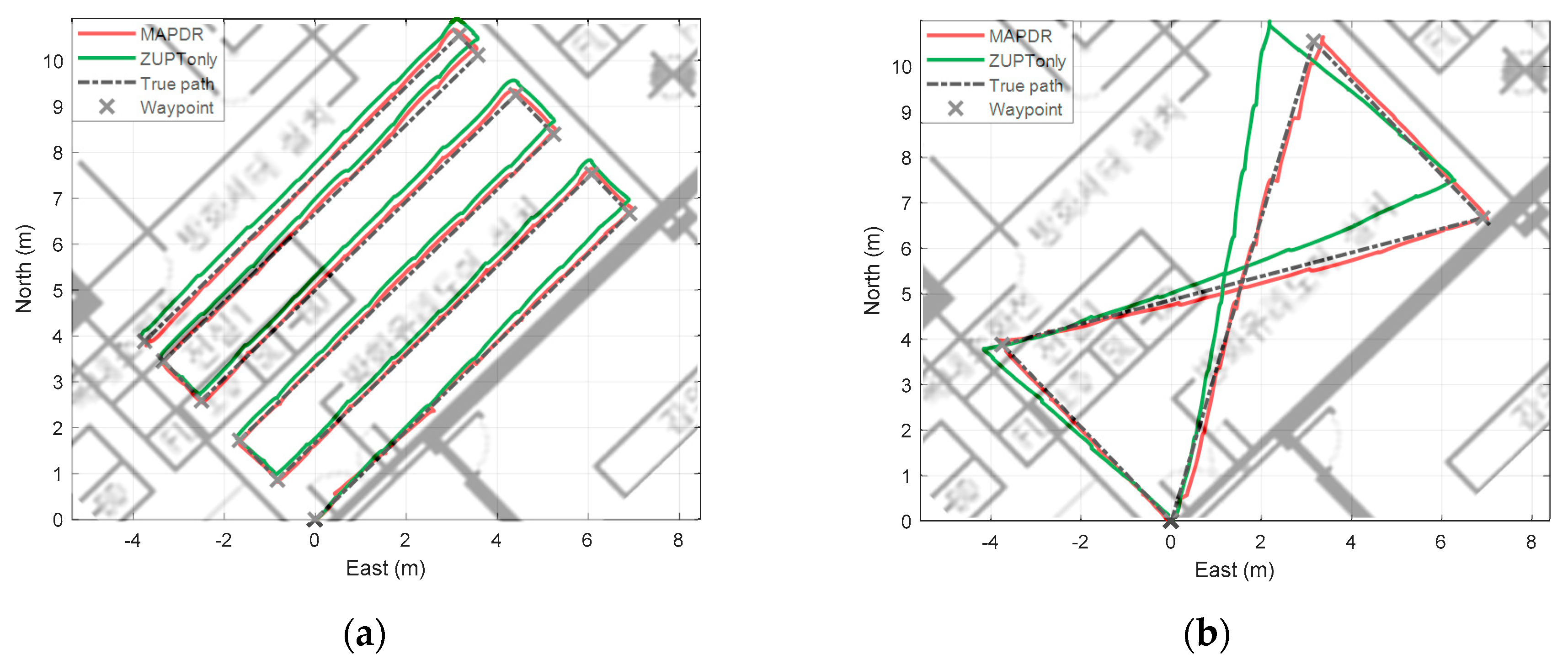 Sensors 19 04782 g010a Sensors 19 04782 g010a