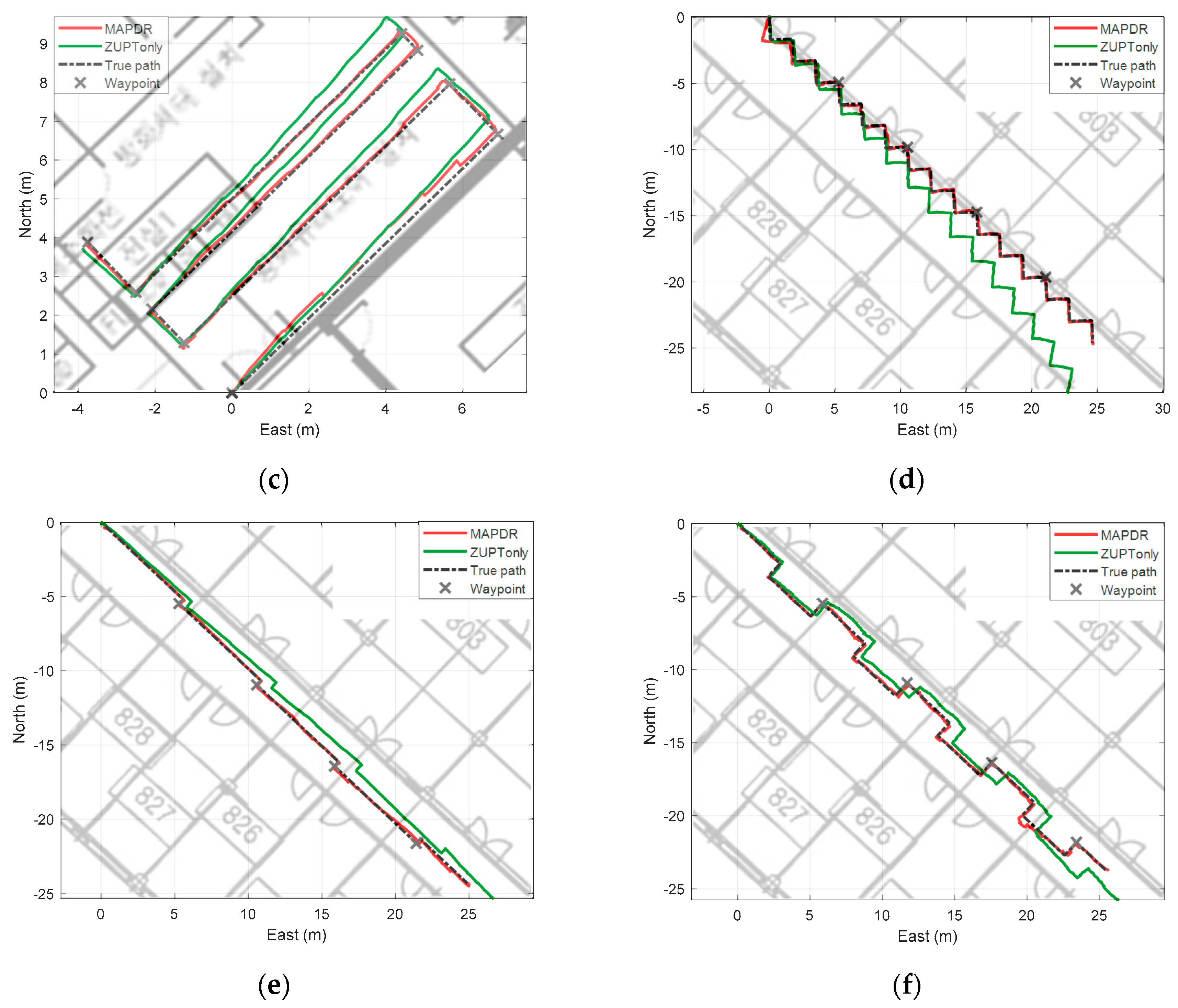 Sensors 19 04782 g010b Sensors 19 04782 g010b