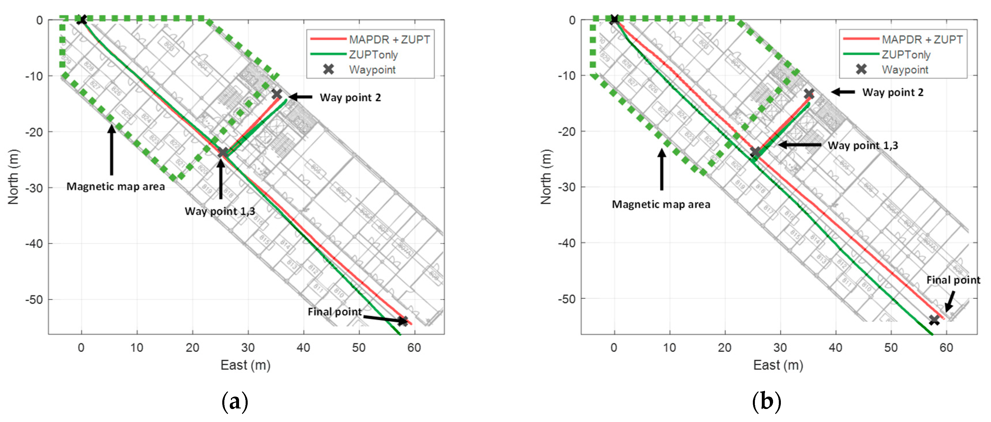 Sensors 19 04782 g011 Sensors 19 04782 g011