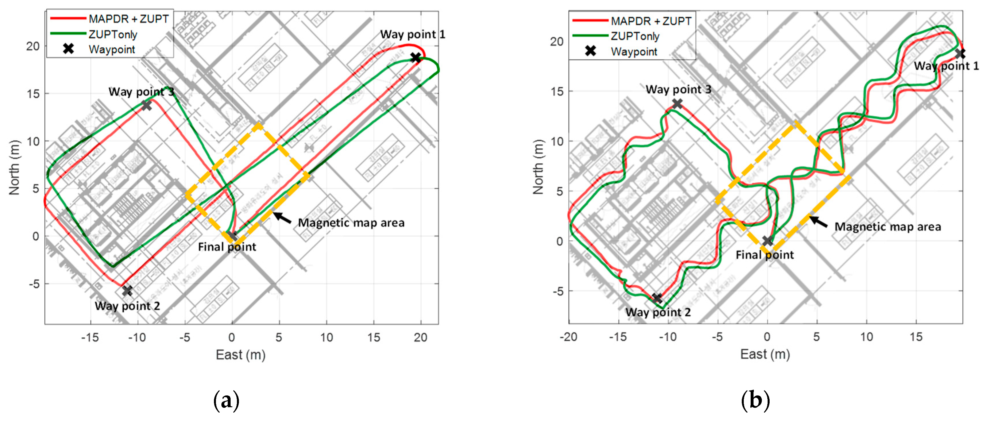 Sensors 19 04782 g012 Sensors 19 04782 g012