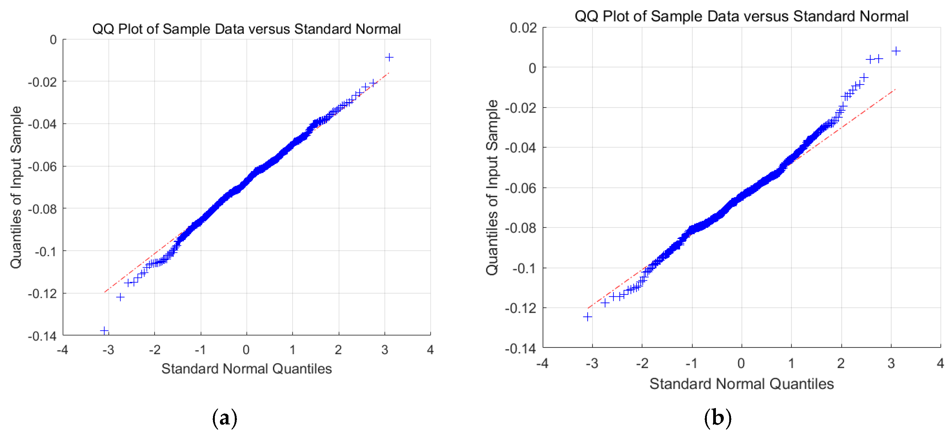 Sensors 19 04783 g002