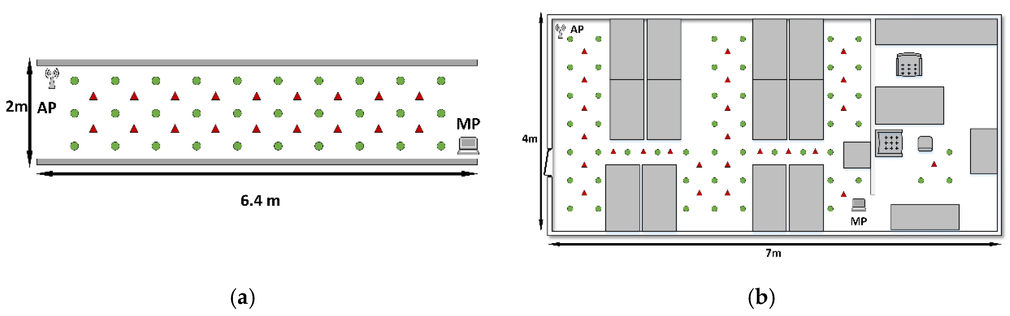 Sensors 19 04783 g012