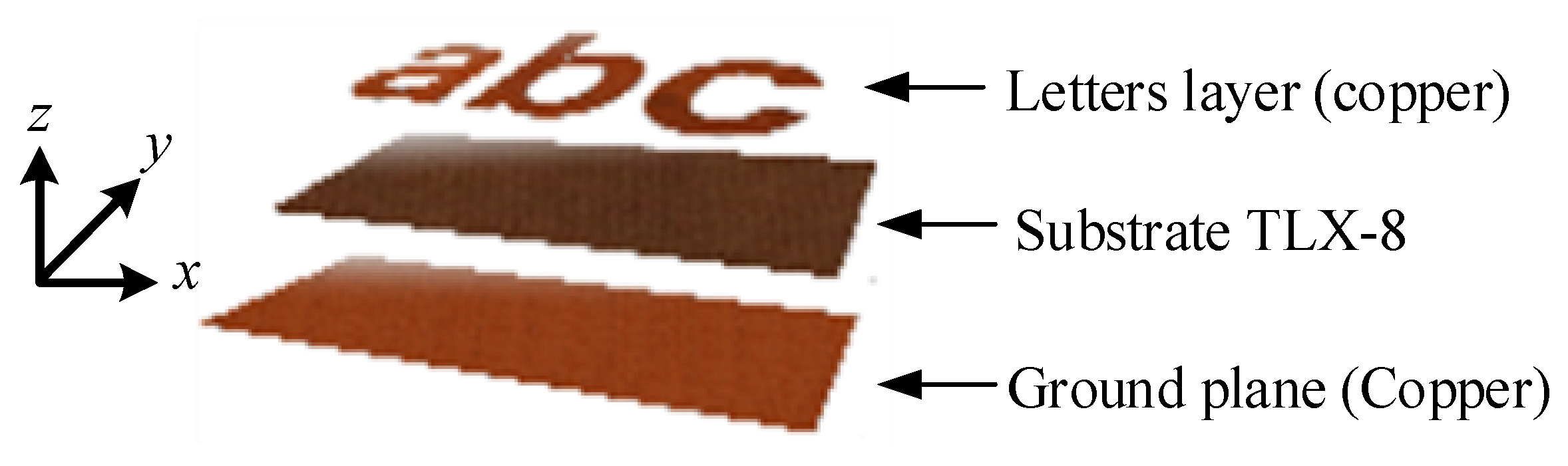 Sensors 19 04785 g003