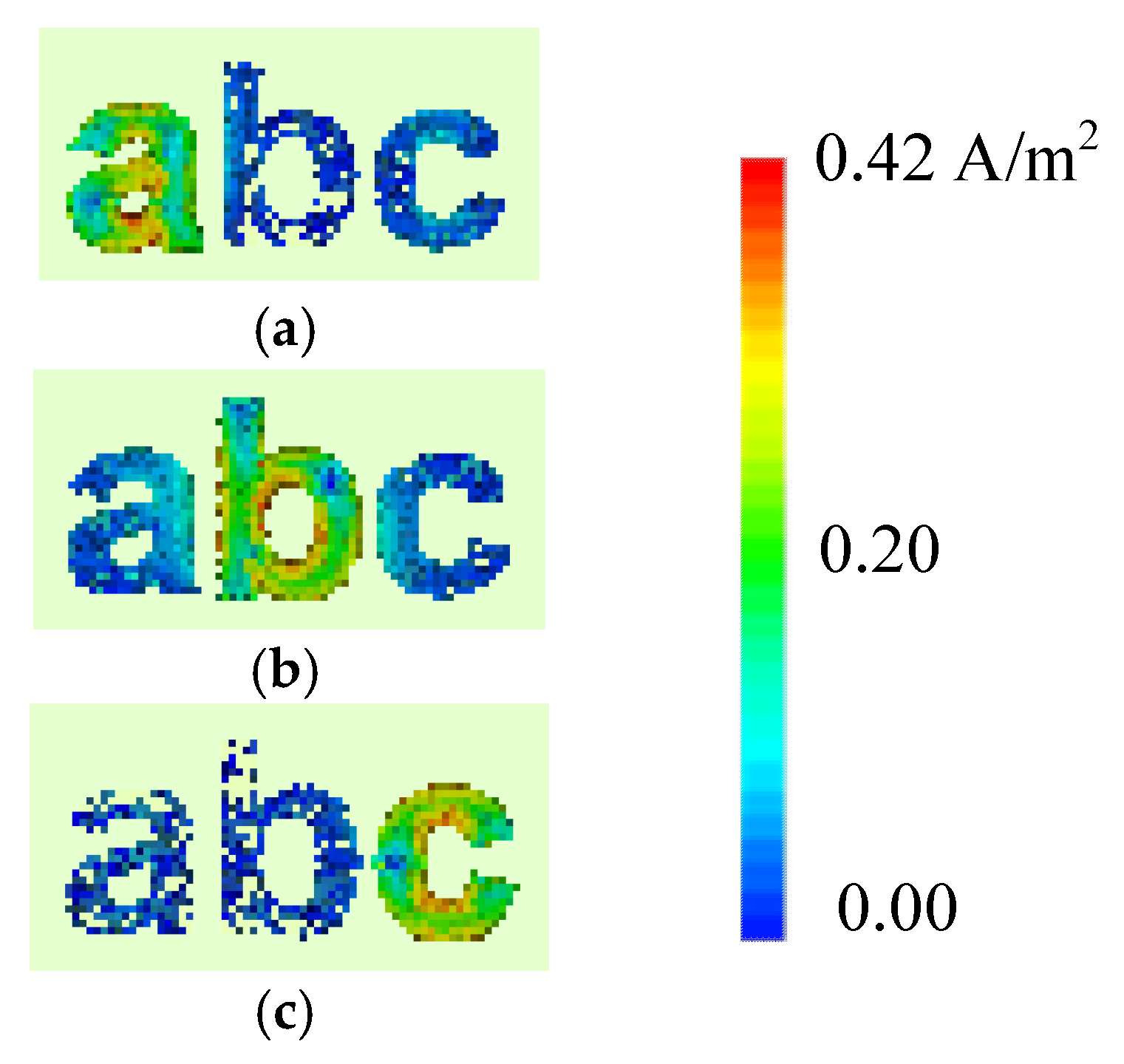 Sensors 19 04785 g011