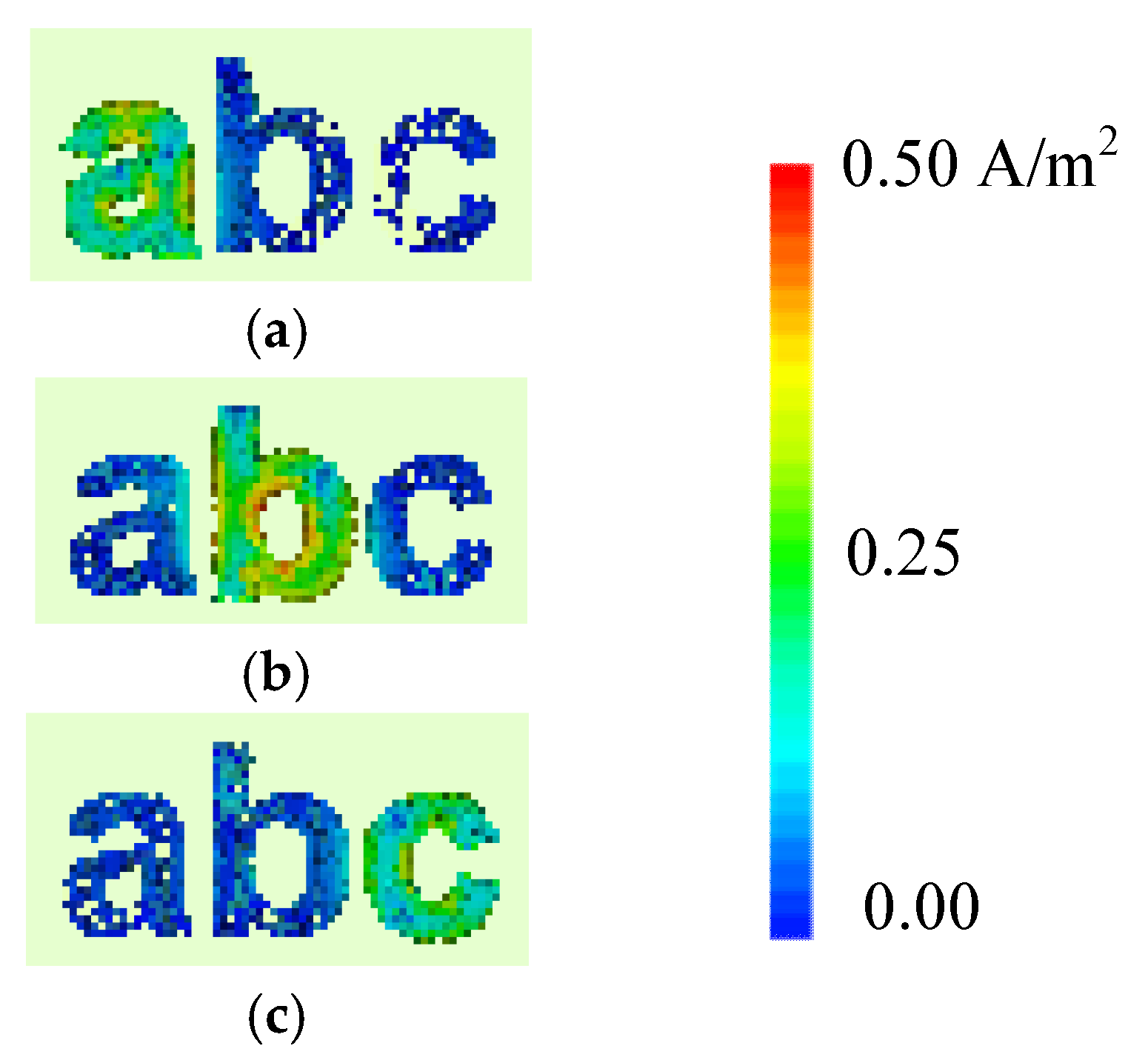 Sensors 19 04785 g012