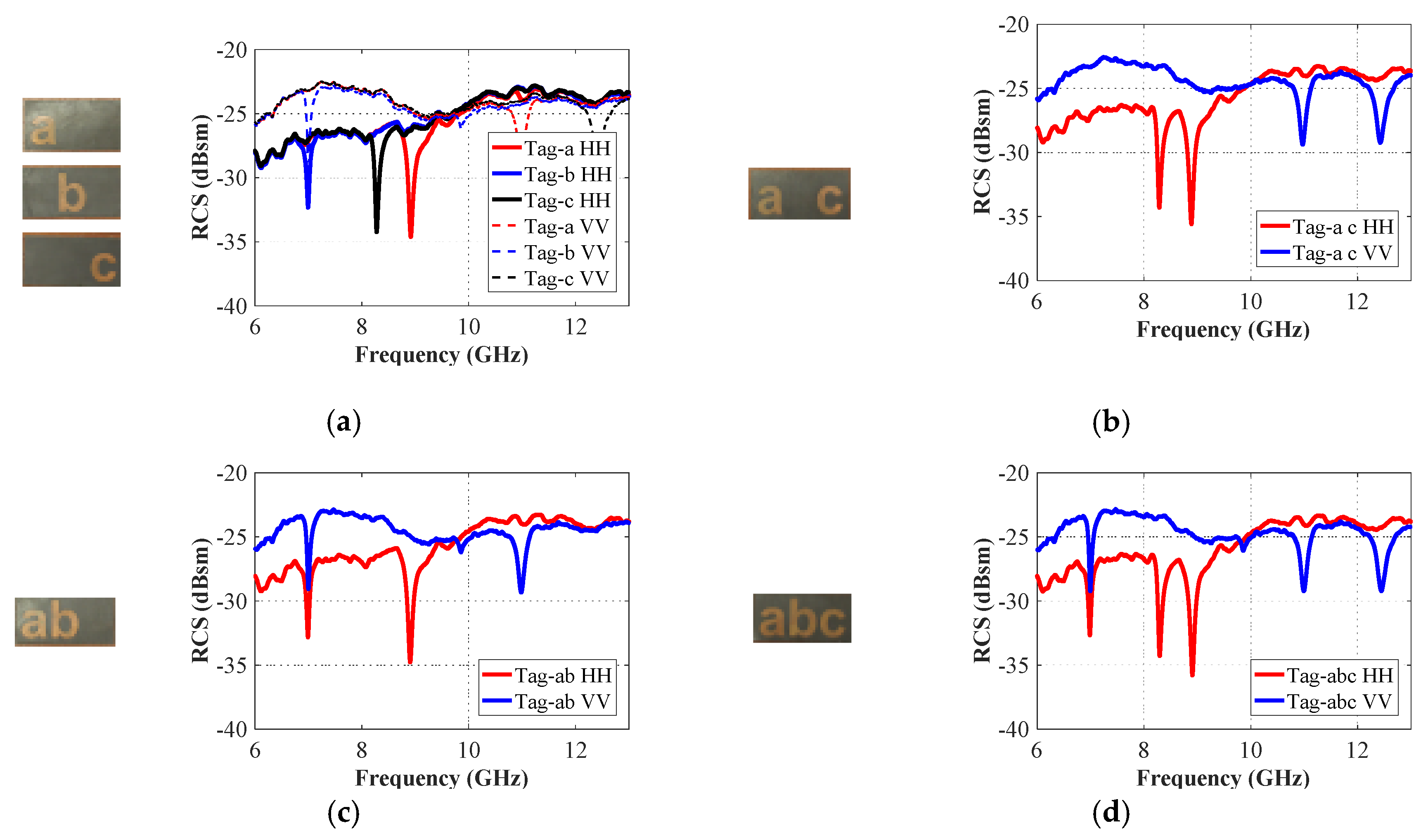 Sensors 19 04785 g024