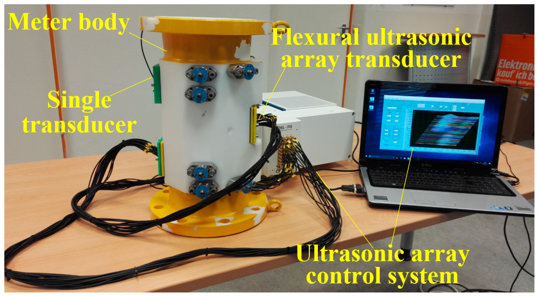 Sensors 19 04786 g004