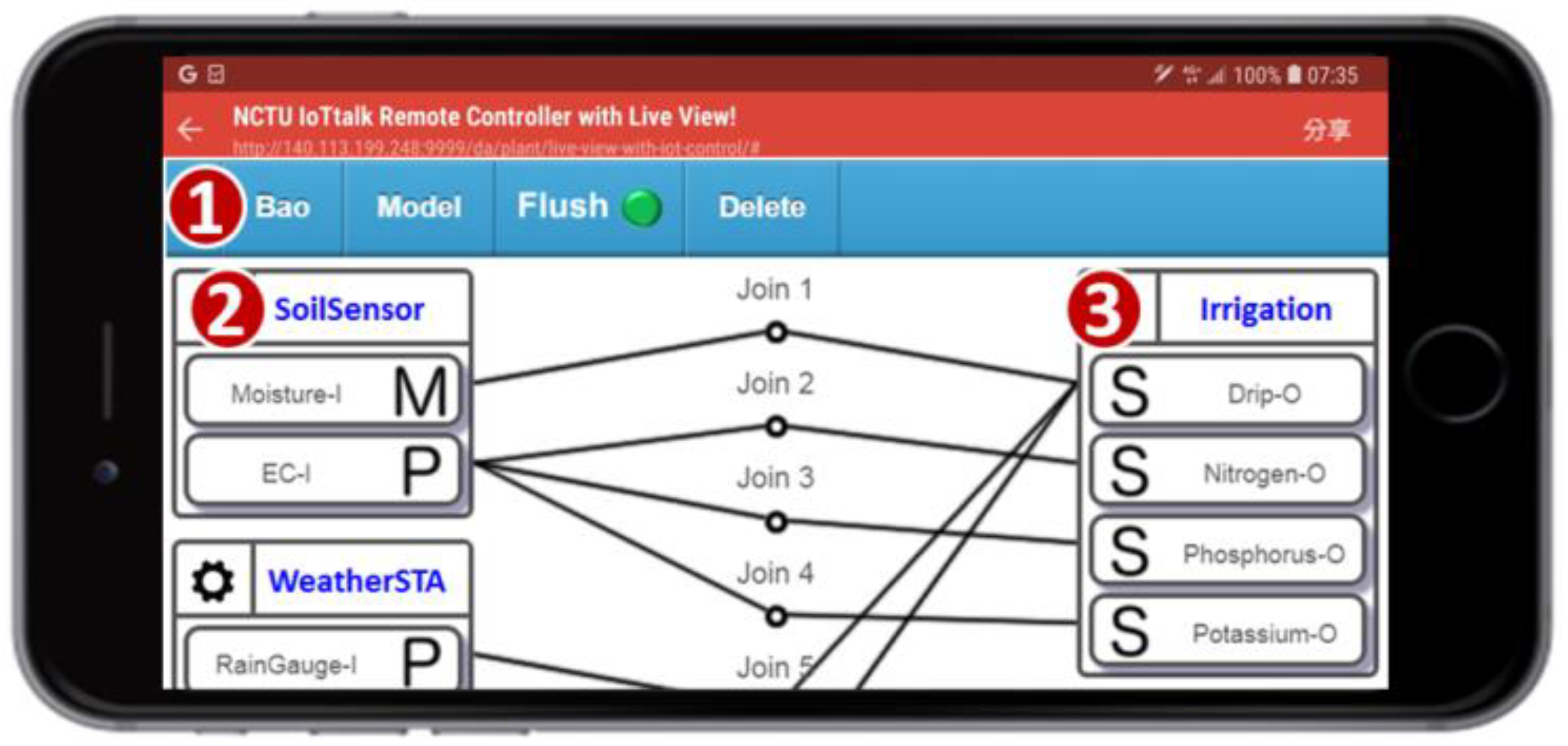 Sensors 19 04788 g002 Sensors 19 04788 g002
