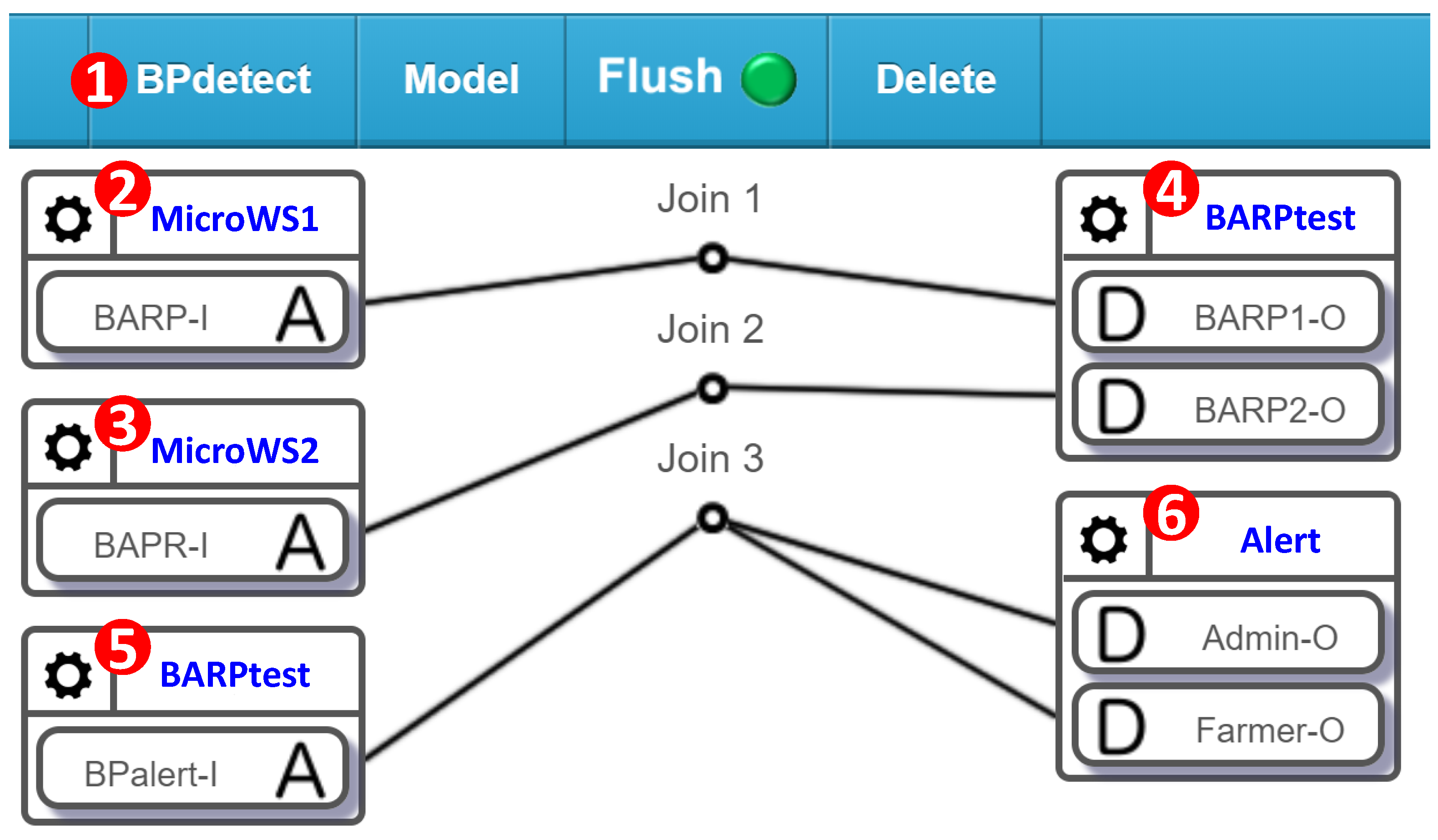 Sensors 19 04788 g005 Sensors 19 04788 g005