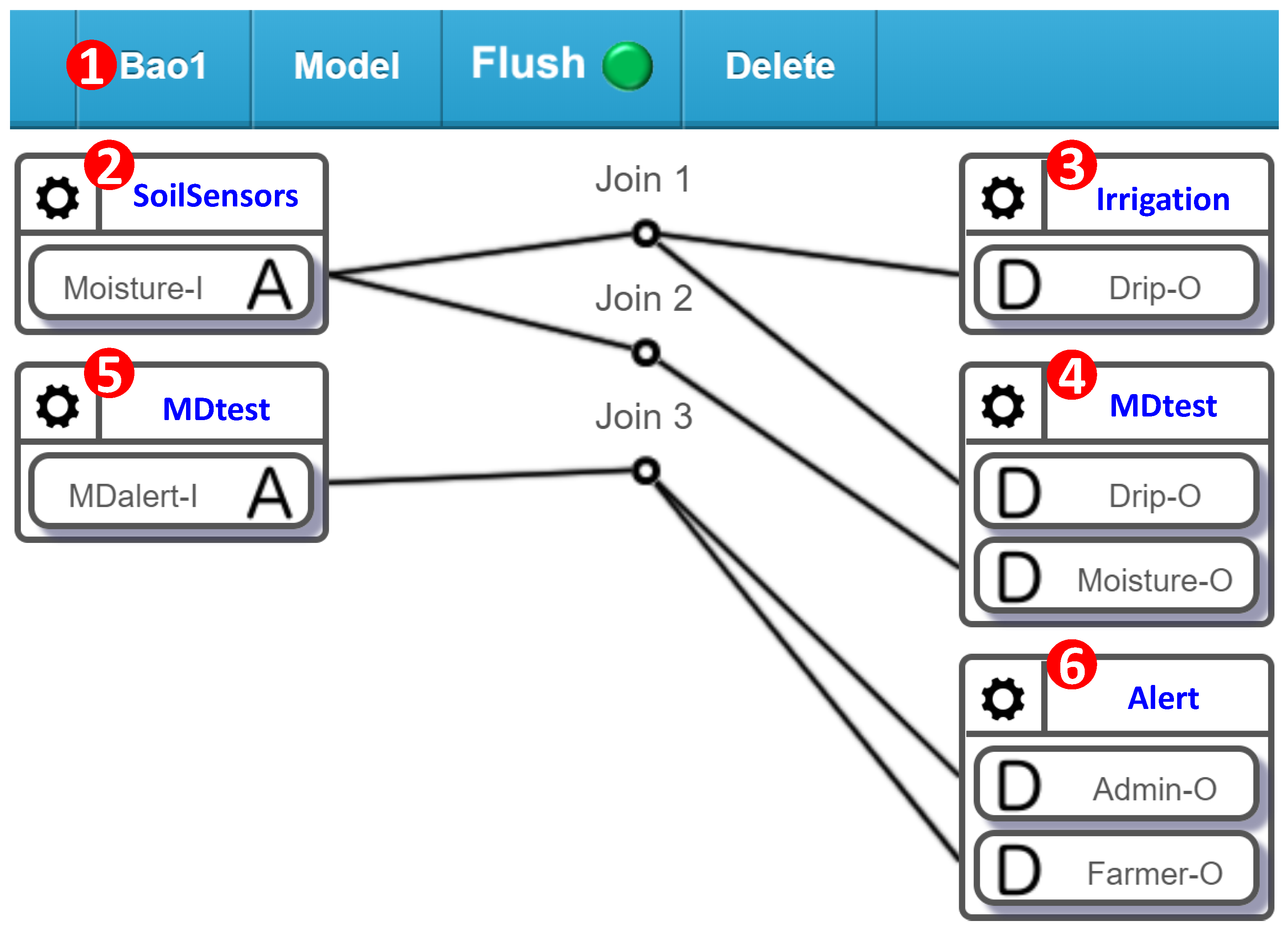 Sensors 19 04788 g010 Sensors 19 04788 g010