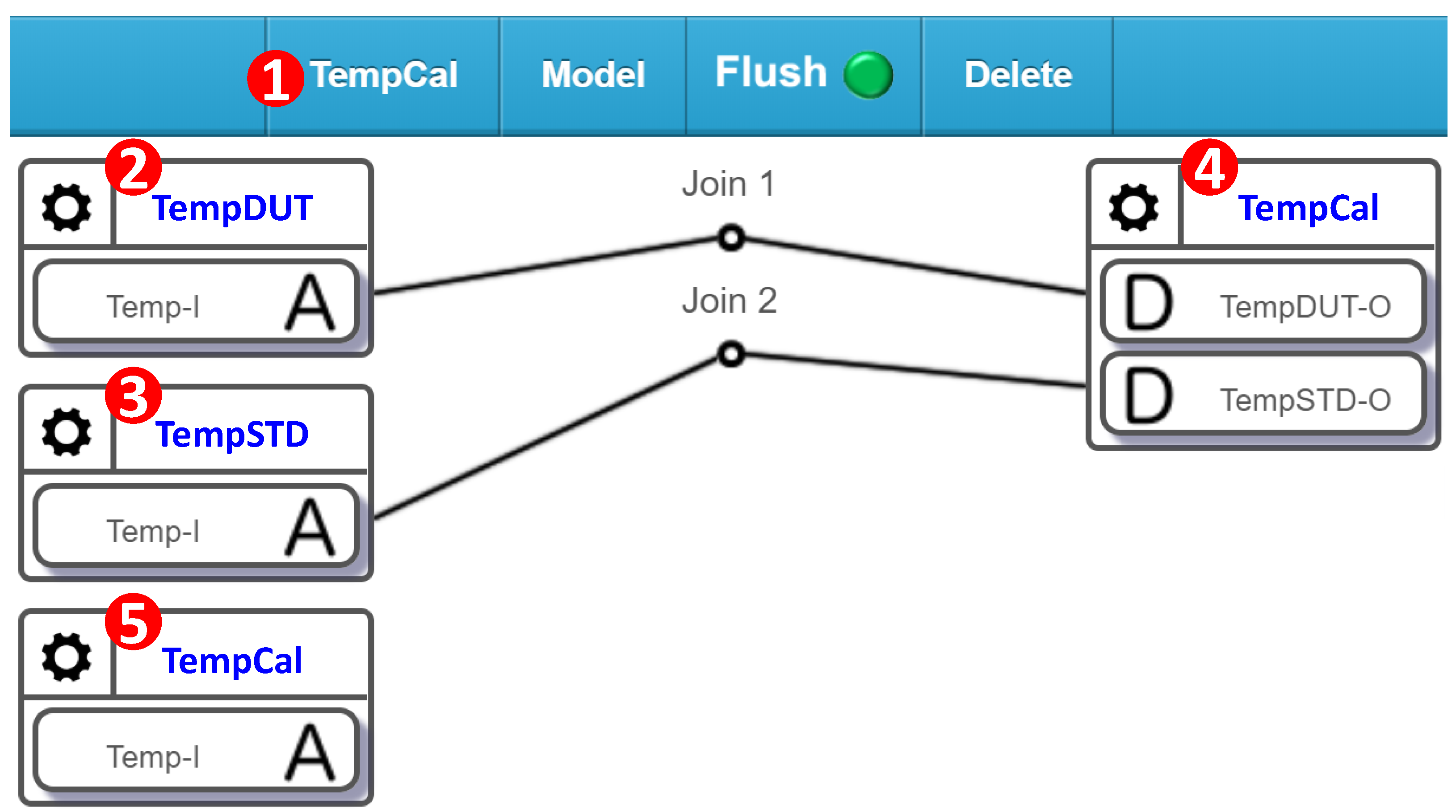 Sensors 19 04788 g014 Sensors 19 04788 g014