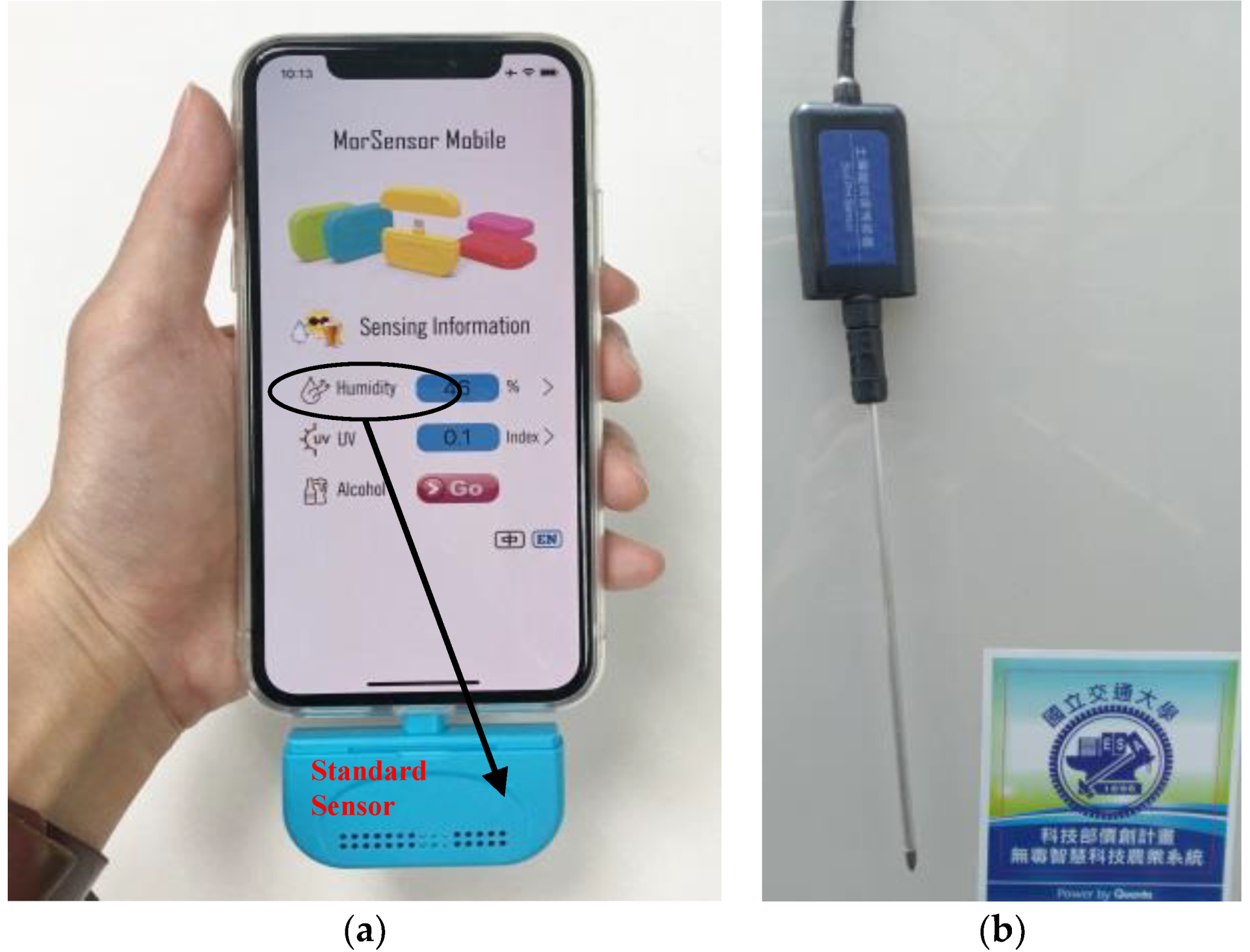 Sensors 19 04788 g015a Sensors 19 04788 g015a