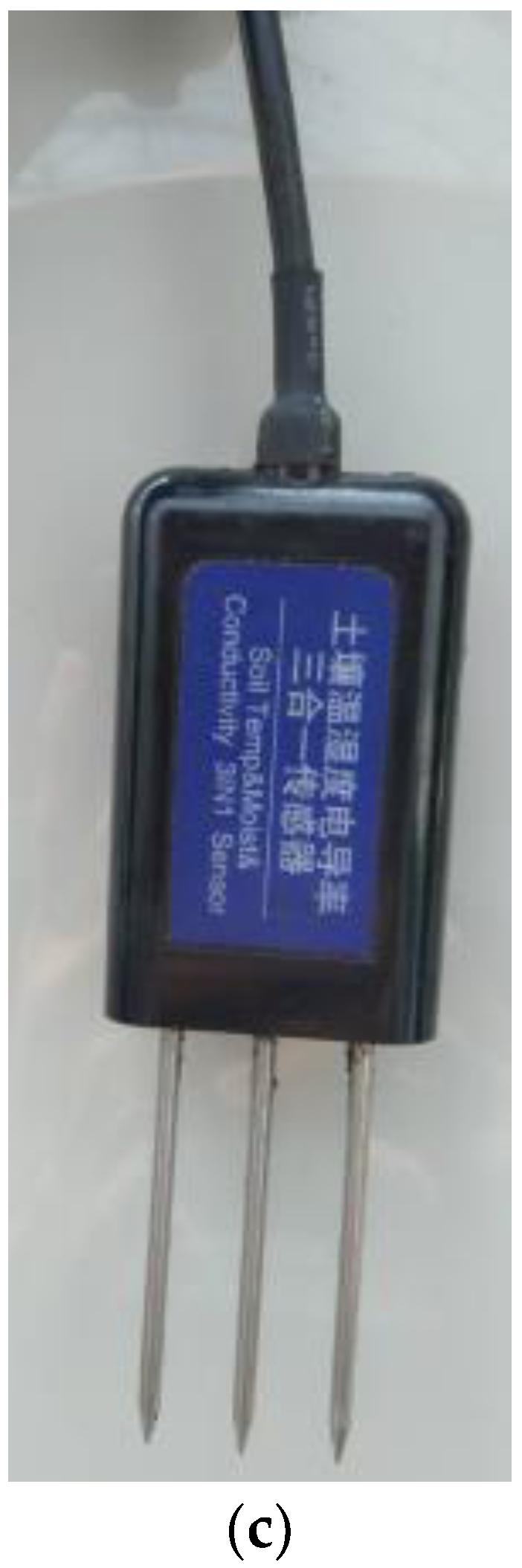 Sensors 19 04788 g015b Sensors 19 04788 g015b