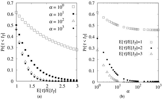 Sensors 19 04788 g0a1