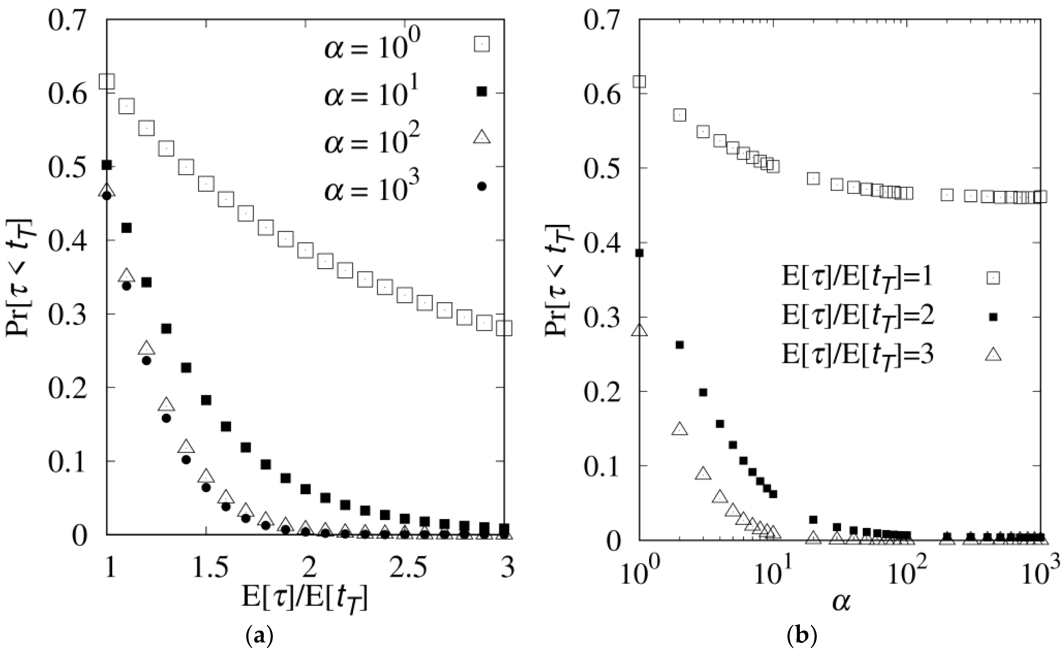 Sensors 19 04788 g0a1 Sensors 19 04788 g0a1