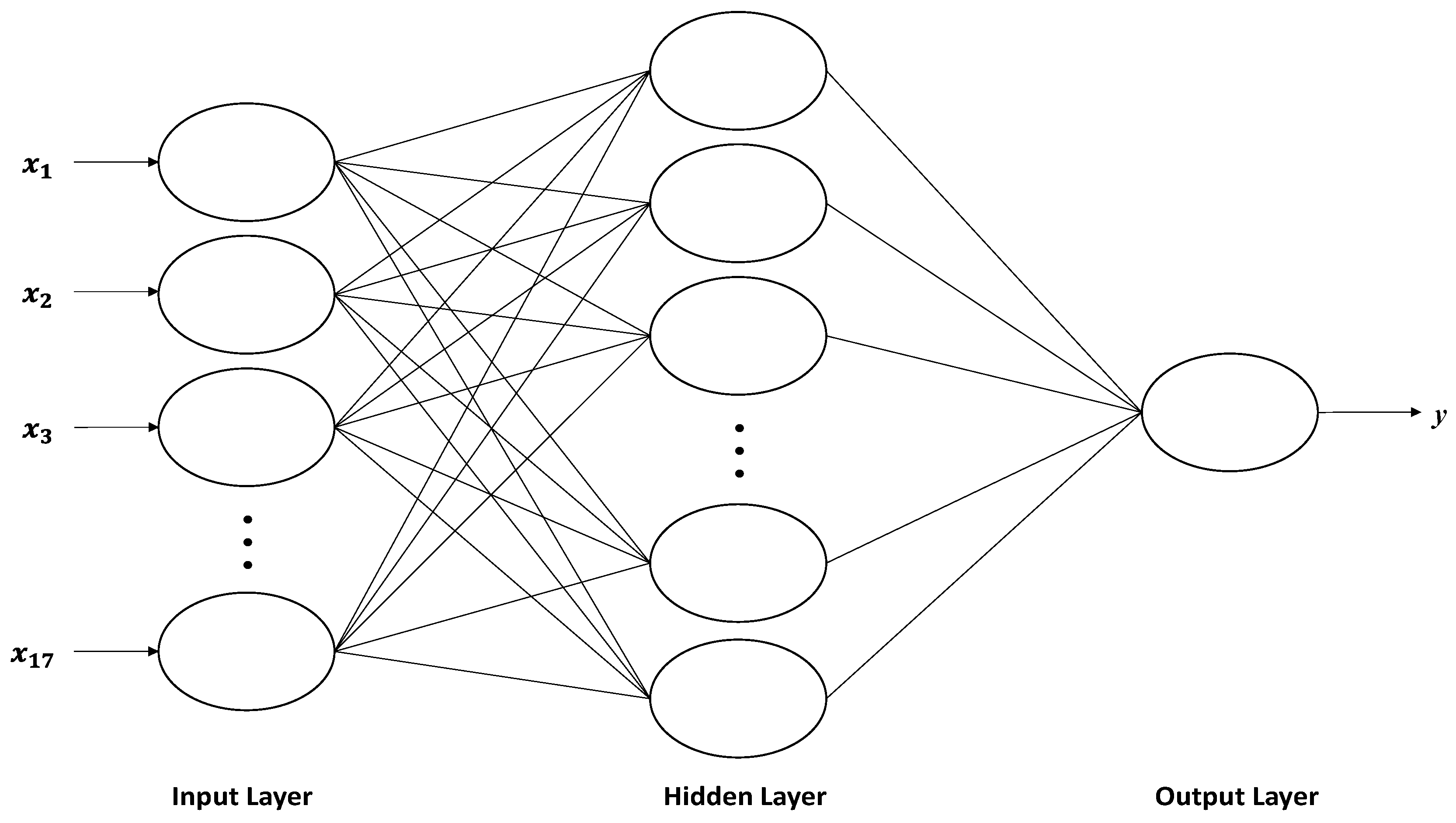 Sensors 19 04789 g002