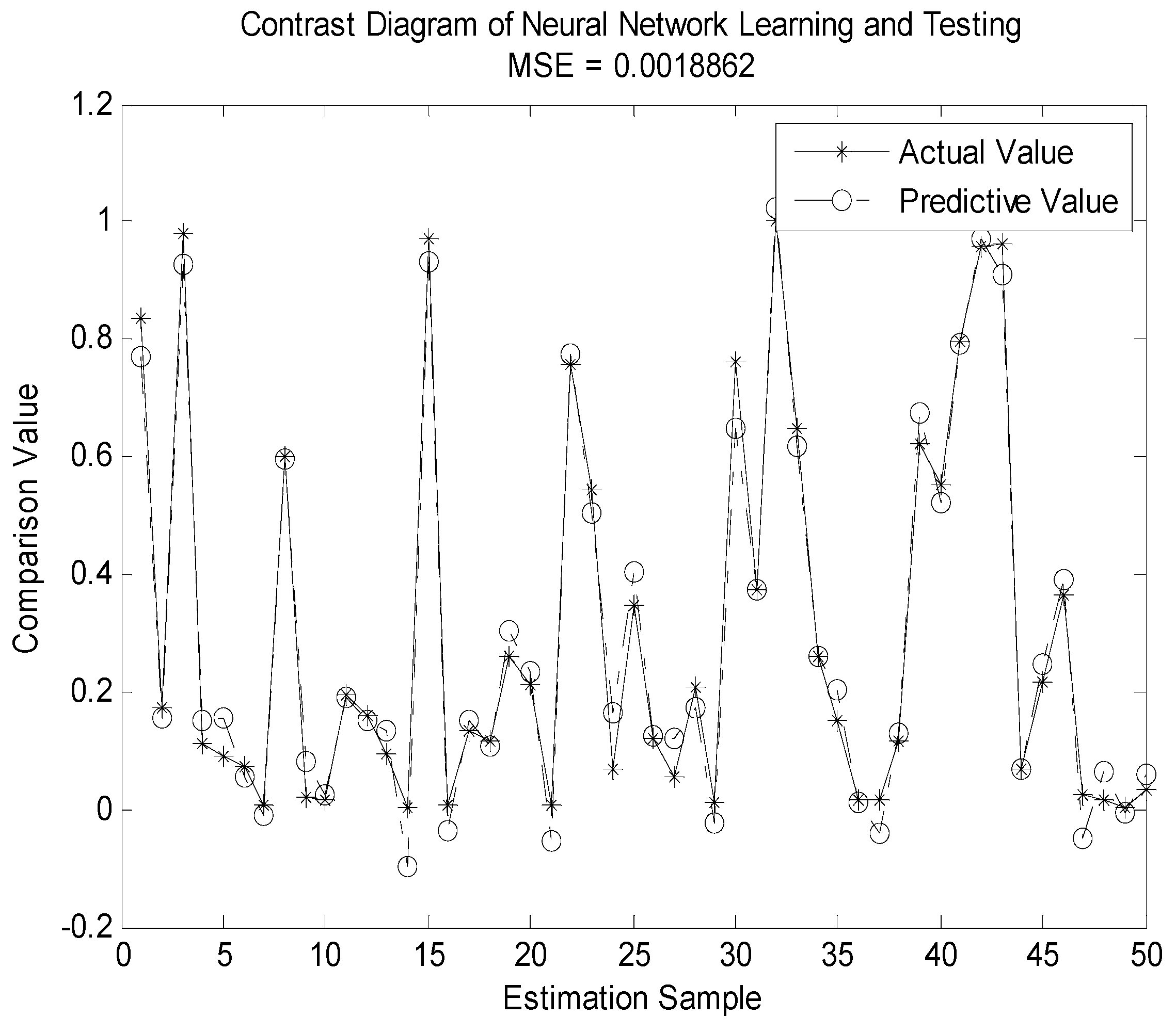 Sensors 19 04789 g007
