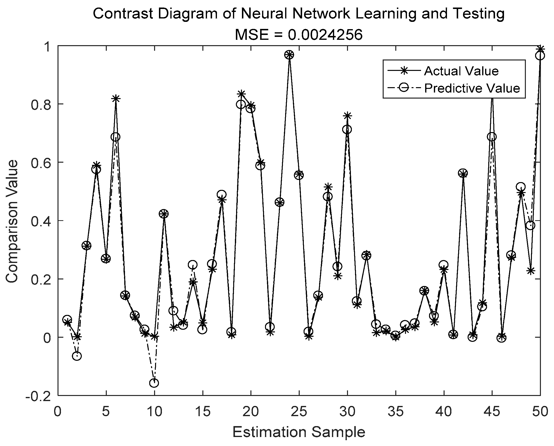 Sensors 19 04789 g009