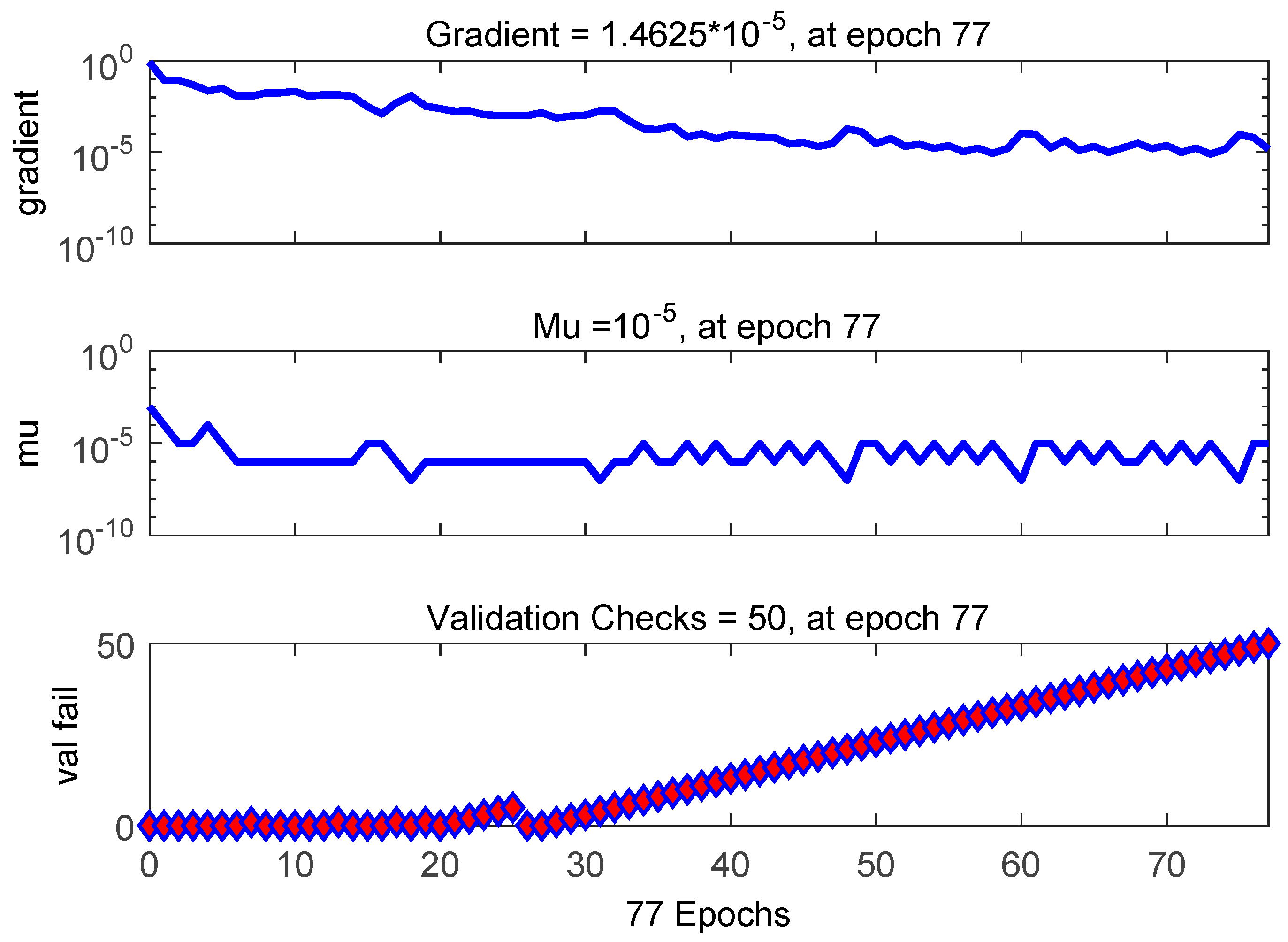 Sensors 19 04789 g011